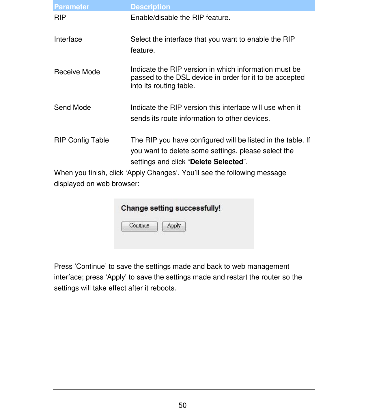   50 Parameter Description RIP Enable/disable the RIP feature.   Interface Select the interface that you want to enable the RIP feature.   Receive Mode Indicate the RIP version in which information must be passed to the DSL device in order for it to be accepted into its routing table.   Send Mode Indicate the RIP version this interface will use when it sends its route information to other devices.   RIP Config Table The RIP you have configured will be listed in the table. If you want to delete some settings, please select the settings and click “Delete Selected”. When you finish, click „Apply Changes‟. You‟ll see the following message displayed on web browser:    Press „Continue‟ to save the settings made and back to web management interface; press „Apply‟ to save the settings made and restart the router so the settings will take effect after it reboots.        