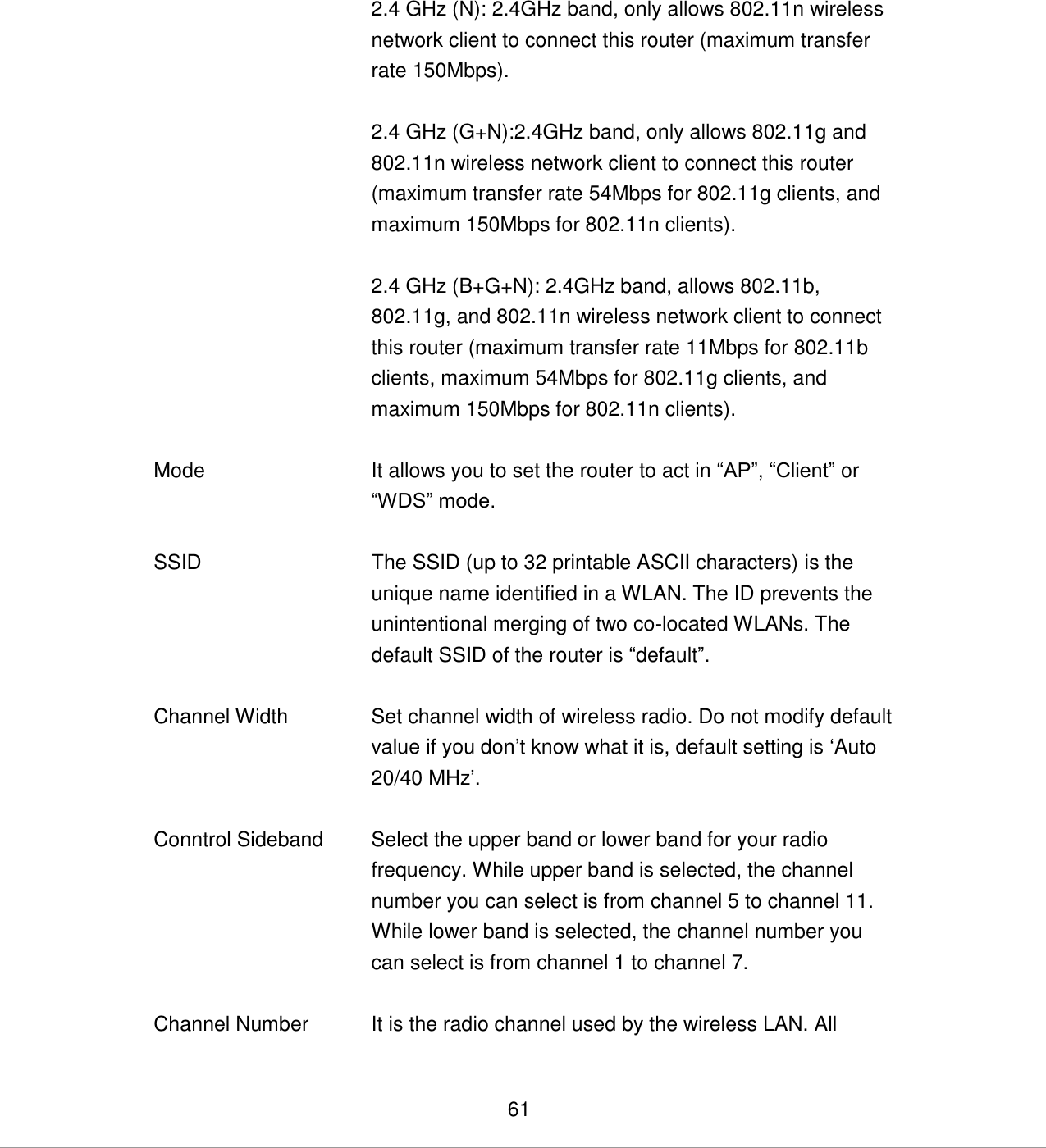   61  2.4 GHz (N): 2.4GHz band, only allows 802.11n wireless network client to connect this router (maximum transfer rate 150Mbps).  2.4 GHz (G+N):2.4GHz band, only allows 802.11g and 802.11n wireless network client to connect this router (maximum transfer rate 54Mbps for 802.11g clients, and maximum 150Mbps for 802.11n clients).  2.4 GHz (B+G+N): 2.4GHz band, allows 802.11b, 802.11g, and 802.11n wireless network client to connect this router (maximum transfer rate 11Mbps for 802.11b clients, maximum 54Mbps for 802.11g clients, and maximum 150Mbps for 802.11n clients).   Mode It allows you to set the router to act in “AP”, “Client” or “WDS” mode.   SSID The SSID (up to 32 printable ASCII characters) is the unique name identified in a WLAN. The ID prevents the unintentional merging of two co-located WLANs. The default SSID of the router is “default”.   Channel Width Set channel width of wireless radio. Do not modify default value if you don‟t know what it is, default setting is „Auto 20/40 MHz‟.   Conntrol Sideband Select the upper band or lower band for your radio frequency. While upper band is selected, the channel number you can select is from channel 5 to channel 11. While lower band is selected, the channel number you can select is from channel 1 to channel 7.   Channel Number It is the radio channel used by the wireless LAN. All 