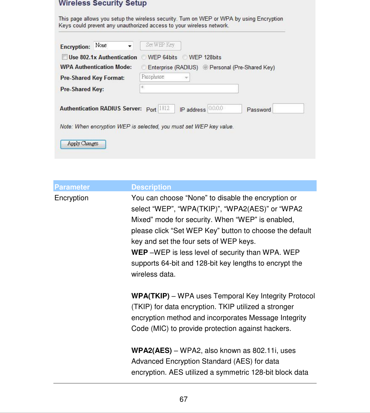   67    Parameter Description Encryption You can choose “None” to disable the encryption or select “WEP”, “WPA(TKIP)”, “WPA2(AES)” or “WPA2 Mixed” mode for security. When “WEP” is enabled, please click “Set WEP Key” button to choose the default key and set the four sets of WEP keys. WEP –WEP is less level of security than WPA. WEP supports 64-bit and 128-bit key lengths to encrypt the wireless data.  WPA(TKIP) – WPA uses Temporal Key Integrity Protocol (TKIP) for data encryption. TKIP utilized a stronger encryption method and incorporates Message Integrity Code (MIC) to provide protection against hackers.   WPA2(AES) – WPA2, also known as 802.11i, uses Advanced Encryption Standard (AES) for data encryption. AES utilized a symmetric 128-bit block data 