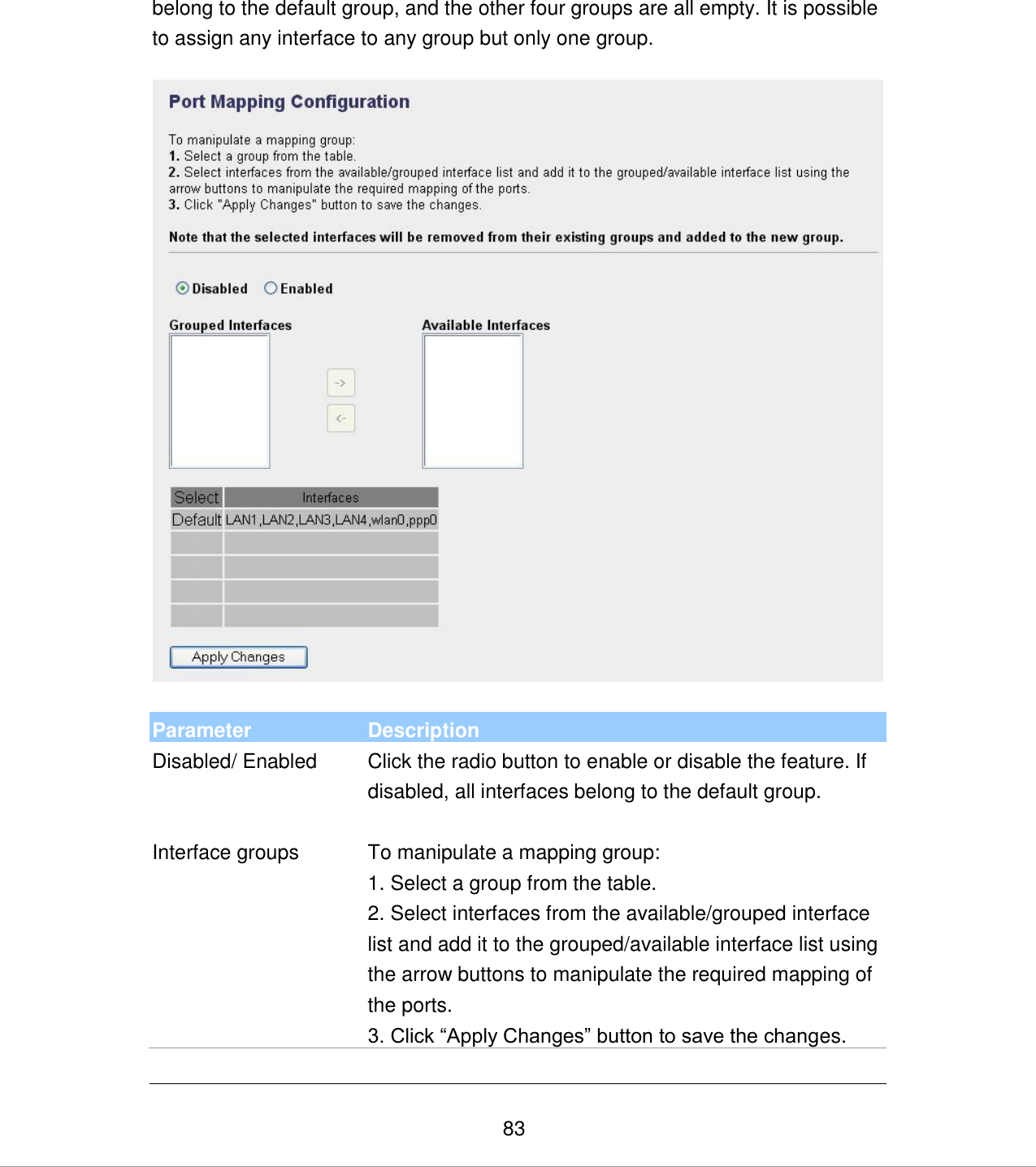   83 belong to the default group, and the other four groups are all empty. It is possible to assign any interface to any group but only one group.    Parameter Description Disabled/ Enabled Click the radio button to enable or disable the feature. If disabled, all interfaces belong to the default group.   Interface groups To manipulate a mapping group: 1. Select a group from the table. 2. Select interfaces from the available/grouped interface list and add it to the grouped/available interface list using the arrow buttons to manipulate the required mapping of the ports. 3. Click “Apply Changes” button to save the changes. 