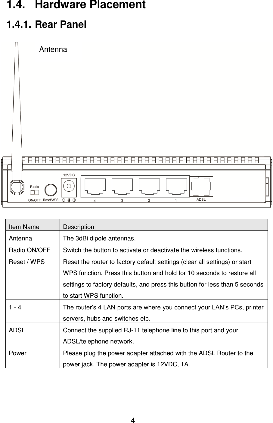   4 1.4.  Hardware Placement 1.4.1. Rear Panel    Item Name Description Antenna The 3dBi dipole antennas. Radio ON/OFF Switch the button to activate or deactivate the wireless functions. Reset / WPS Reset the router to factory default settings (clear all settings) or start WPS function. Press this button and hold for 10 seconds to restore all settings to factory defaults, and press this button for less than 5 seconds to start WPS function. 1 - 4 The router‟s 4 LAN ports are where you connect your LAN‟s PCs, printer servers, hubs and switches etc. ADSL Connect the supplied RJ-11 telephone line to this port and your ADSL/telephone network. Power Please plug the power adapter attached with the ADSL Router to the power jack. The power adapter is 12VDC, 1A.    Antenna 