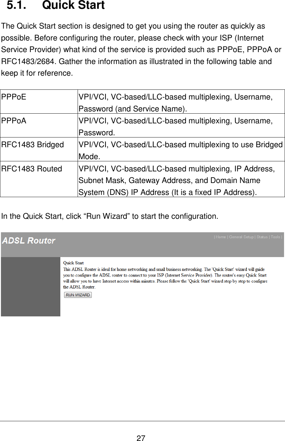   27 5.1.  Quick Start The Quick Start section is designed to get you using the router as quickly as possible. Before configuring the router, please check with your ISP (Internet Service Provider) what kind of the service is provided such as PPPoE, PPPoA or RFC1483/2684. Gather the information as illustrated in the following table and keep it for reference.  PPPoE VPI/VCI, VC-based/LLC-based multiplexing, Username, Password (and Service Name). PPPoA VPI/VCI, VC-based/LLC-based multiplexing, Username, Password. RFC1483 Bridged VPI/VCI, VC-based/LLC-based multiplexing to use Bridged Mode. RFC1483 Routed VPI/VCI, VC-based/LLC-based multiplexing, IP Address, Subnet Mask, Gateway Address, and Domain Name System (DNS) IP Address (It is a fixed IP Address).  In the Quick Start, click “Run Wizard” to start the configuration.           