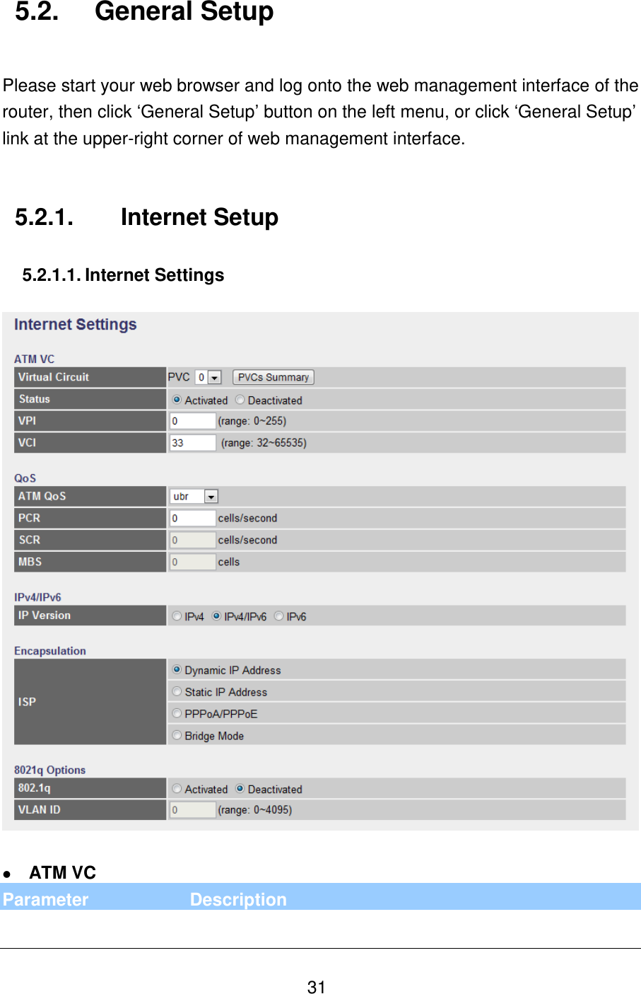   31 5.2.  General Setup  Please start your web browser and log onto the web management interface of the router, then click „General Setup‟ button on the left menu, or click „General Setup‟ link at the upper-right corner of web management interface.   5.2.1.  Internet Setup  5.2.1.1. Internet Settings     ATM VC Parameter Description 