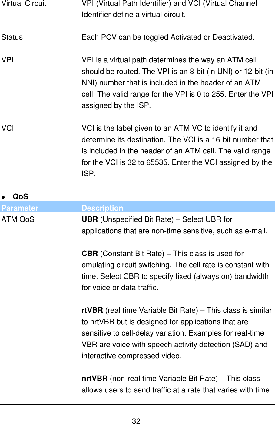   32 Virtual Circuit VPI (Virtual Path Identifier) and VCI (Virtual Channel Identifier define a virtual circuit.   Status Each PCV can be toggled Activated or Deactivated.   VPI  VPI is a virtual path determines the way an ATM cell should be routed. The VPI is an 8-bit (in UNI) or 12-bit (in NNI) number that is included in the header of an ATM cell. The valid range for the VPI is 0 to 255. Enter the VPI assigned by the ISP.   VCI VCI is the label given to an ATM VC to identify it and determine its destination. The VCI is a 16-bit number that is included in the header of an ATM cell. The valid range for the VCI is 32 to 65535. Enter the VCI assigned by the ISP.    QoS Parameter Description ATM QoS UBR (Unspecified Bit Rate) – Select UBR for applications that are non-time sensitive, such as e-mail.  CBR (Constant Bit Rate) – This class is used for emulating circuit switching. The cell rate is constant with time. Select CBR to specify fixed (always on) bandwidth for voice or data traffic.  rtVBR (real time Variable Bit Rate) – This class is similar to nrtVBR but is designed for applications that are sensitive to cell-delay variation. Examples for real-time VBR are voice with speech activity detection (SAD) and interactive compressed video.  nrtVBR (non-real time Variable Bit Rate) – This class allows users to send traffic at a rate that varies with time 