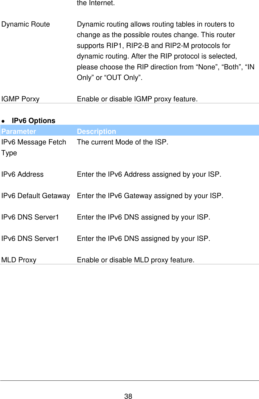   38 the Internet.   Dynamic Route Dynamic routing allows routing tables in routers to change as the possible routes change. This router supports RIP1, RIP2-B and RIP2-M protocols for dynamic routing. After the RIP protocol is selected, please choose the RIP direction from “None”, “Both”, “IN Only” or “OUT Only”.   IGMP Porxy Enable or disable IGMP proxy feature.   IPv6 Options Parameter Description IPv6 Message Fetch Type The current Mode of the ISP.   IPv6 Address Enter the IPv6 Address assigned by your ISP.   IPv6 Default Getaway Enter the IPv6 Gateway assigned by your ISP.   IPv6 DNS Server1 Enter the IPv6 DNS assigned by your ISP.   IPv6 DNS Server1 Enter the IPv6 DNS assigned by your ISP.   MLD Proxy Enable or disable MLD proxy feature.           