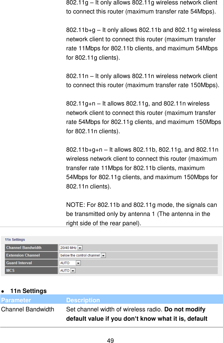   49 802.11g – It only allows 802.11g wireless network client to connect this router (maximum transfer rate 54Mbps).  802.11b+g – It only allows 802.11b and 802.11g wireless network client to connect this router (maximum transfer rate 11Mbps for 802.11b clients, and maximum 54Mbps for 802.11g clients).  802.11n – It only allows 802.11n wireless network client to connect this router (maximum transfer rate 150Mbps).  802.11g+n – It allows 802.11g, and 802.11n wireless network client to connect this router (maximum transfer rate 54Mbps for 802.11g clients, and maximum 150Mbps for 802.11n clients).  802.11b+g+n – It allows 802.11b, 802.11g, and 802.11n wireless network client to connect this router (maximum transfer rate 11Mbps for 802.11b clients, maximum 54Mbps for 802.11g clients, and maximum 150Mbps for 802.11n clients).  NOTE: For 802.11b and 802.11g mode, the signals can be transmitted only by antenna 1 (The antenna in the right side of the rear panel).      11n Settings Parameter Description Channel Bandwidth Set channel width of wireless radio. Do not modify default value if you don’t know what it is, default 