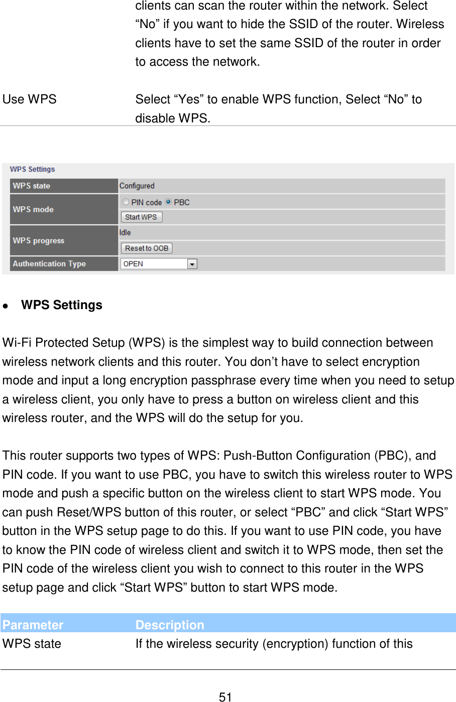   51 clients can scan the router within the network. Select “No” if you want to hide the SSID of the router. Wireless clients have to set the same SSID of the router in order to access the network.   Use WPS Select “Yes” to enable WPS function, Select “No” to disable WPS.      WPS Settings  Wi-Fi Protected Setup (WPS) is the simplest way to build connection between wireless network clients and this router. You don‟t have to select encryption mode and input a long encryption passphrase every time when you need to setup a wireless client, you only have to press a button on wireless client and this wireless router, and the WPS will do the setup for you.  This router supports two types of WPS: Push-Button Configuration (PBC), and PIN code. If you want to use PBC, you have to switch this wireless router to WPS mode and push a specific button on the wireless client to start WPS mode. You can push Reset/WPS button of this router, or select “PBC” and click “Start WPS” button in the WPS setup page to do this. If you want to use PIN code, you have to know the PIN code of wireless client and switch it to WPS mode, then set the PIN code of the wireless client you wish to connect to this router in the WPS setup page and click “Start WPS” button to start WPS mode.   Parameter Description WPS state If the wireless security (encryption) function of this 