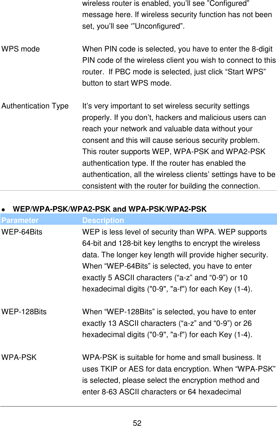   52 wireless router is enabled, you‟ll see ”Configured” message here. If wireless security function has not been set, you‟ll see „”Unconfigured”.   WPS mode When PIN code is selected, you have to enter the 8-digit PIN code of the wireless client you wish to connect to this router.  If PBC mode is selected, just click “Start WPS” button to start WPS mode.    Authentication Type It‟s very important to set wireless security settings properly. If you don‟t, hackers and malicious users can reach your network and valuable data without your consent and this will cause serious security problem. This router supports WEP, WPA-PSK and WPA2-PSK authentication type. If the router has enabled the authentication, all the wireless clients‟ settings have to be consistent with the router for building the connection.   WEP/WPA-PSK/WPA2-PSK and WPA-PSK/WPA2-PSK Parameter Description WEP-64Bits WEP is less level of security than WPA. WEP supports 64-bit and 128-bit key lengths to encrypt the wireless data. The longer key length will provide higher security. When “WEP-64Bits” is selected, you have to enter exactly 5 ASCII characters (“a-z” and “0-9”) or 10 hexadecimal digits (&quot;0-9&quot;, &quot;a-f&quot;) for each Key (1-4).   WEP-128Bits When “WEP-128Bits” is selected, you have to enter exactly 13 ASCII characters (“a-z” and “0-9”) or 26 hexadecimal digits (&quot;0-9&quot;, &quot;a-f&quot;) for each Key (1-4).   WPA-PSK WPA-PSK is suitable for home and small business. It uses TKIP or AES for data encryption. When “WPA-PSK” is selected, please select the encryption method and enter 8-63 ASCII characters or 64 hexadecimal 