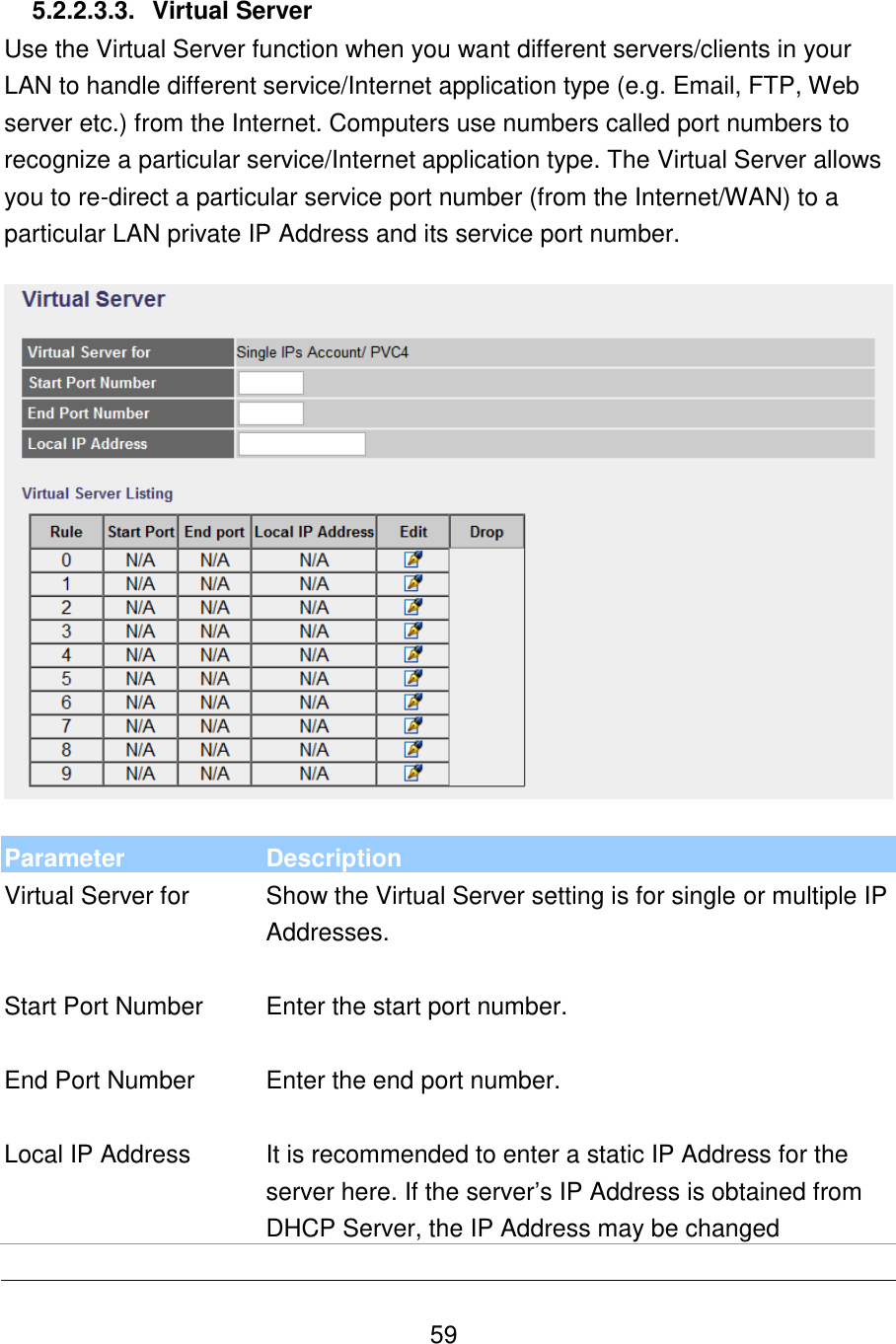   59  5.2.2.3.3.  Virtual Server Use the Virtual Server function when you want different servers/clients in your LAN to handle different service/Internet application type (e.g. Email, FTP, Web server etc.) from the Internet. Computers use numbers called port numbers to recognize a particular service/Internet application type. The Virtual Server allows you to re-direct a particular service port number (from the Internet/WAN) to a particular LAN private IP Address and its service port number.    Parameter Description Virtual Server for Show the Virtual Server setting is for single or multiple IP Addresses.   Start Port Number Enter the start port number.   End Port Number Enter the end port number.   Local IP Address It is recommended to enter a static IP Address for the server here. If the server‟s IP Address is obtained from DHCP Server, the IP Address may be changed 