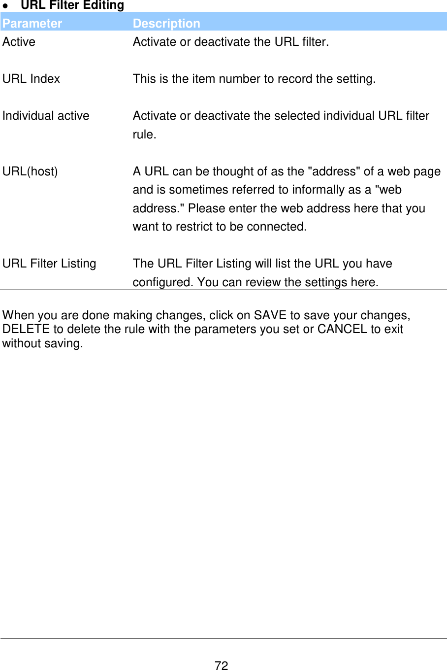   72   URL Filter Editing Parameter Description Active Activate or deactivate the URL filter.   URL Index This is the item number to record the setting.   Individual active Activate or deactivate the selected individual URL filter rule.   URL(host) A URL can be thought of as the &quot;address&quot; of a web page and is sometimes referred to informally as a &quot;web address.&quot; Please enter the web address here that you want to restrict to be connected.   URL Filter Listing The URL Filter Listing will list the URL you have configured. You can review the settings here.  When you are done making changes, click on SAVE to save your changes, DELETE to delete the rule with the parameters you set or CANCEL to exit without saving.   