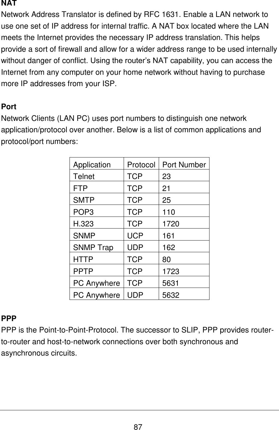   87 NAT Network Address Translator is defined by RFC 1631. Enable a LAN network to use one set of IP address for internal traffic. A NAT box located where the LAN meets the Internet provides the necessary IP address translation. This helps provide a sort of firewall and allow for a wider address range to be used internally without danger of conflict. Using the router‟s NAT capability, you can access the Internet from any computer on your home network without having to purchase more IP addresses from your ISP.  Port Network Clients (LAN PC) uses port numbers to distinguish one network application/protocol over another. Below is a list of common applications and protocol/port numbers:  Application Protocol Port Number Telnet TCP 23 FTP TCP 21 SMTP TCP 25 POP3 TCP 110 H.323 TCP 1720 SNMP UCP 161 SNMP Trap UDP 162 HTTP TCP 80 PPTP TCP 1723 PC Anywhere TCP 5631 PC Anywhere UDP 5632  PPP PPP is the Point-to-Point-Protocol. The successor to SLIP, PPP provides router-to-router and host-to-network connections over both synchronous and asynchronous circuits.     