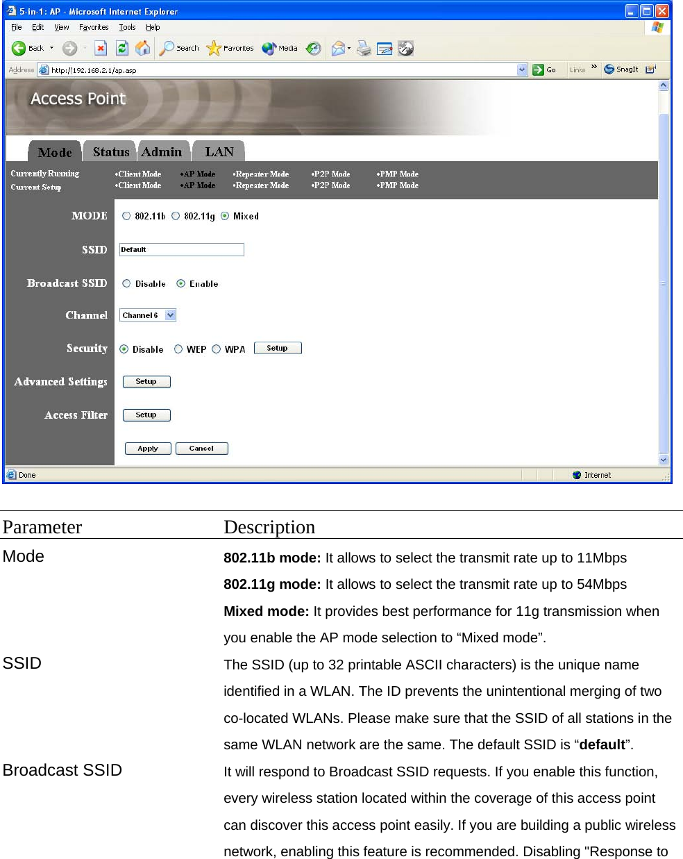    Parameter Description Mode 802.11b mode: It allows to select the transmit rate up to 11Mbps 802.11g mode: It allows to select the transmit rate up to 54Mbps Mixed mode: It provides best performance for 11g transmission when you enable the AP mode selection to “Mixed mode”. SSID  The SSID (up to 32 printable ASCII characters) is the unique name identified in a WLAN. The ID prevents the unintentional merging of two co-located WLANs. Please make sure that the SSID of all stations in the same WLAN network are the same. The default SSID is “default”.   Broadcast SSID  It will respond to Broadcast SSID requests. If you enable this function, every wireless station located within the coverage of this access point can discover this access point easily. If you are building a public wireless network, enabling this feature is recommended. Disabling &quot;Response to 