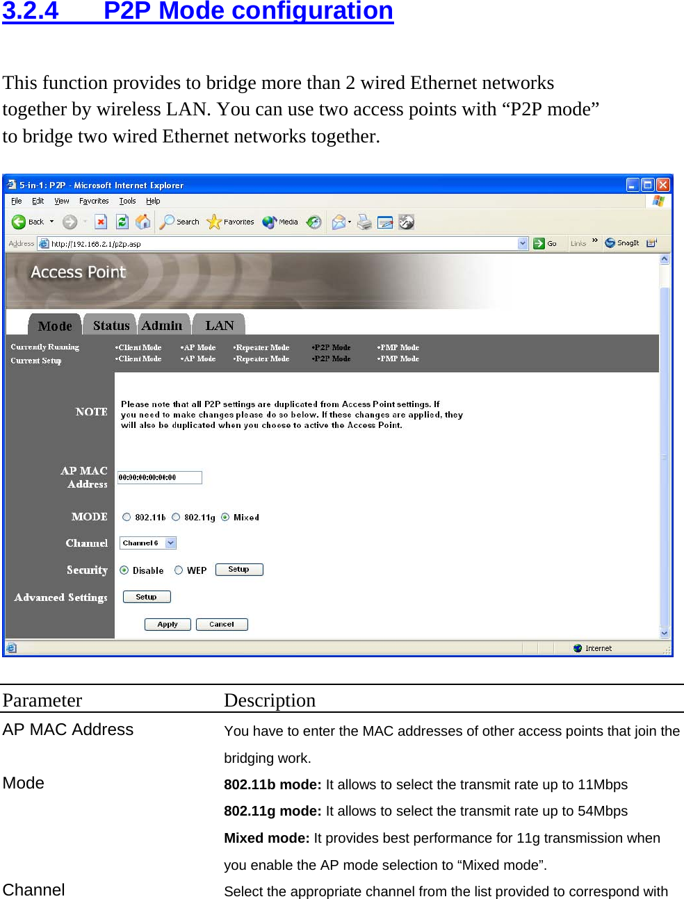 3.2.4  P2P Mode configuration This function provides to bridge more than 2 wired Ethernet networks together by wireless LAN. You can use two access points with “P2P mode” to bridge two wired Ethernet networks together.    Parameter Description AP MAC Address  You have to enter the MAC addresses of other access points that join the bridging work. Mode 802.11b mode: It allows to select the transmit rate up to 11Mbps 802.11g mode: It allows to select the transmit rate up to 54Mbps Mixed mode: It provides best performance for 11g transmission when you enable the AP mode selection to “Mixed mode”. Channel  Select the appropriate channel from the list provided to correspond with 