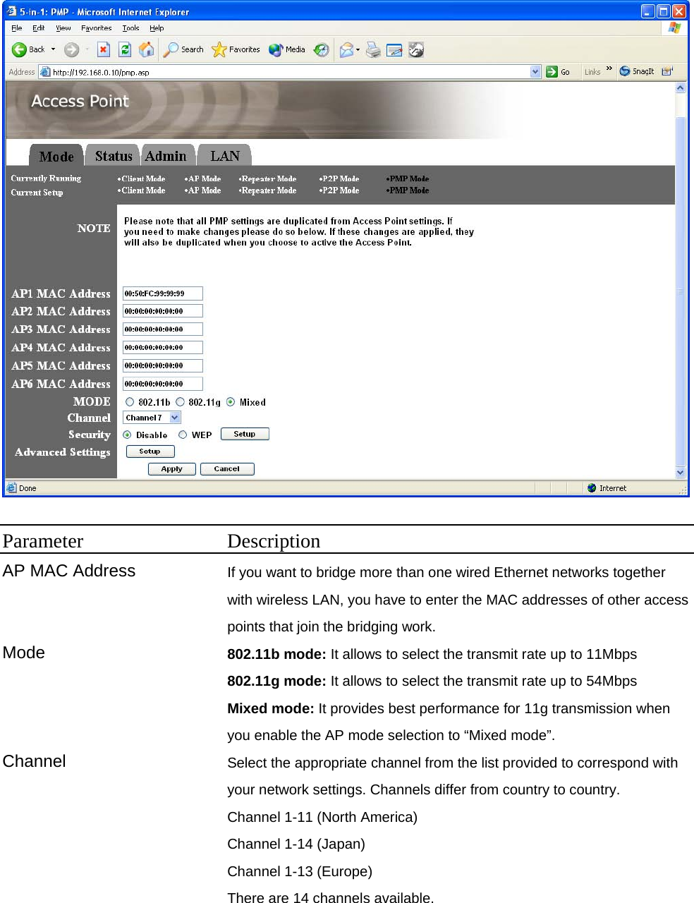   Parameter Description AP MAC Address  If you want to bridge more than one wired Ethernet networks together with wireless LAN, you have to enter the MAC addresses of other access points that join the bridging work.   Mode 802.11b mode: It allows to select the transmit rate up to 11Mbps 802.11g mode: It allows to select the transmit rate up to 54Mbps Mixed mode: It provides best performance for 11g transmission when you enable the AP mode selection to “Mixed mode”. Channel  Select the appropriate channel from the list provided to correspond with your network settings. Channels differ from country to country. Channel 1-11 (North America) Channel 1-14 (Japan) Channel 1-13 (Europe) There are 14 channels available.     