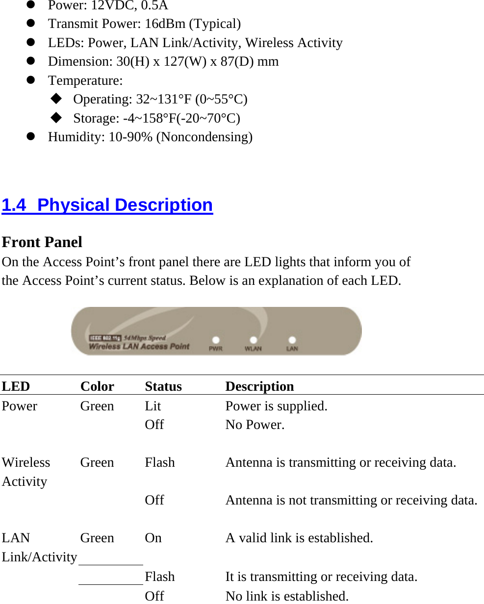  Power: 12VDC, 0.5A  Transmit Power: 16dBm (Typical)  LEDs: Power, LAN Link/Activity, Wireless Activity  Dimension: 30(H) x 127(W) x 87(D) mm    Temperature:   Operating: 32~131°F (0~55°C)  Storage: -4~158°F(-20~70°C)  Humidity: 10-90% (Noncondensing)  1.4 Physical Description Front Panel On the Access Point’s front panel there are LED lights that inform you of the Access Point’s current status. Below is an explanation of each LED.    LED Color Status Description Power  Green  Lit  Power is supplied.   Off No Power.     Wireless Activity Green  Flash  Antenna is transmitting or receiving data.     Off  Antenna is not transmitting or receiving data.    LAN Link/Activity Green  On  A valid link is established.     Flash  It is transmitting or receiving data.     Off  No link is established.  