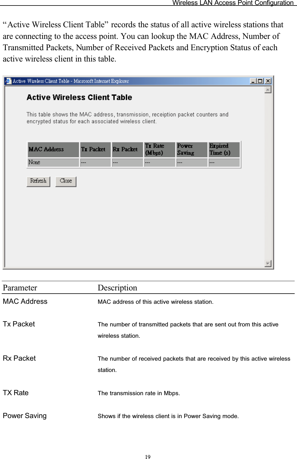 Wireless LAN Access Point Configuration19“Active Wireless Client Table” records the status of all active wireless stations that are connecting to the access point. You can lookup the MAC Address, Number of Transmitted Packets, Number of Received Packets and Encryption Status of each active wireless client in this table.Parameter DescriptionMAC Address MAC address of this active wireless station.Tx Packet The number of transmitted packets that are sent out from this activewireless station.Rx Packet The number of received packets that are received by this active wireless station.TX Rate The transmission rate in Mbps.Power Saving Shows if the wireless client is in Power Saving mode.