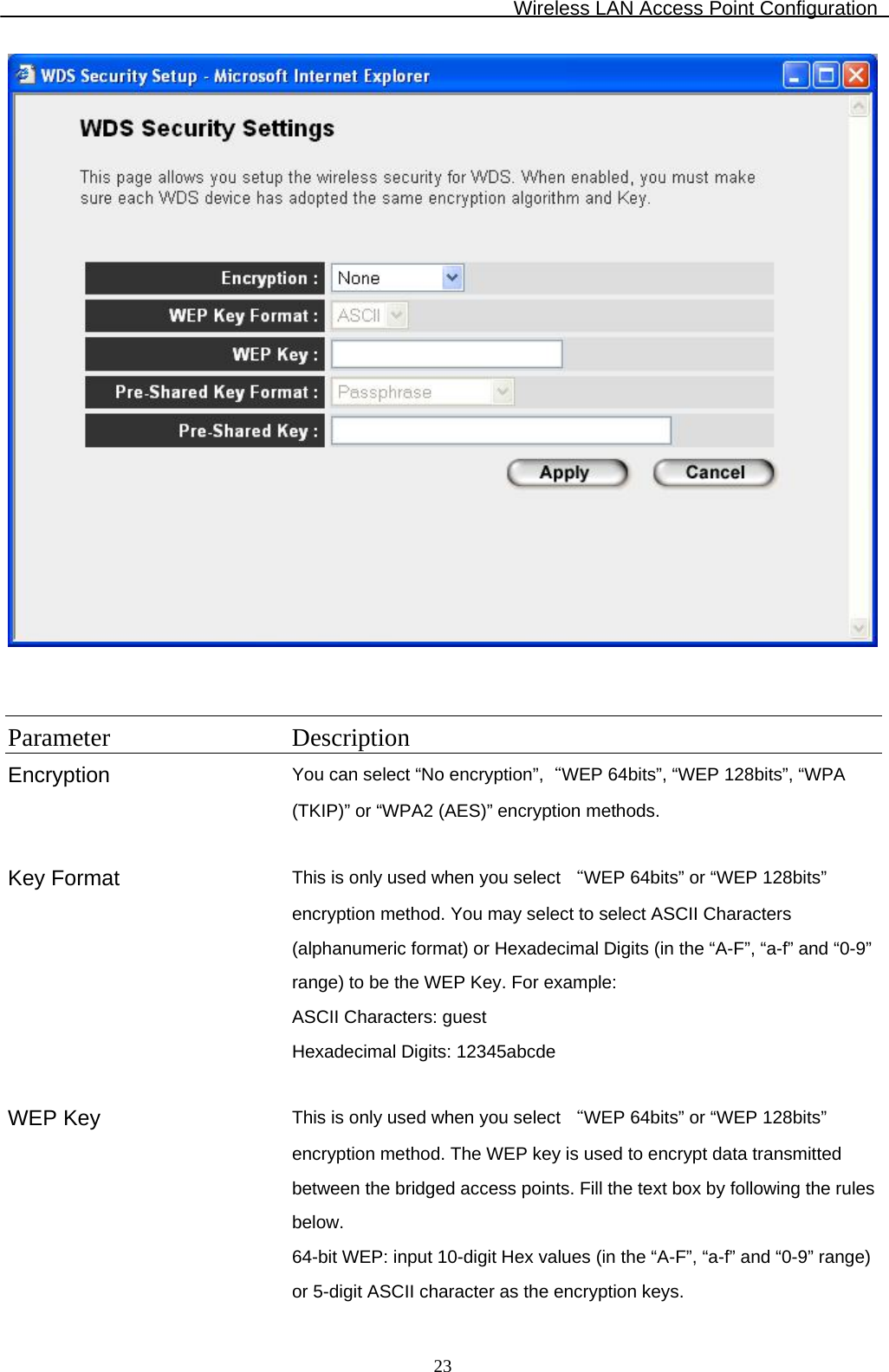 Wireless LAN Access Point Configuration  23   Parameter Description Encryption You can select “No encryption”,“WEP 64bits”, “WEP 128bits”, “WPA (TKIP)” or “WPA2 (AES)” encryption methods.   Key Format This is only used when you select “WEP 64bits” or “WEP 128bits” encryption method. You may select to select ASCII Characters (alphanumeric format) or Hexadecimal Digits (in the “A-F”, “a-f” and “0-9” range) to be the WEP Key. For example: ASCII Characters: guest Hexadecimal Digits: 12345abcde   WEP Key  This is only used when you select “WEP 64bits” or “WEP 128bits” encryption method. The WEP key is used to encrypt data transmitted between the bridged access points. Fill the text box by following the rules below. 64-bit WEP: input 10-digit Hex values (in the “A-F”, “a-f” and “0-9” range) or 5-digit ASCII character as the encryption keys. 