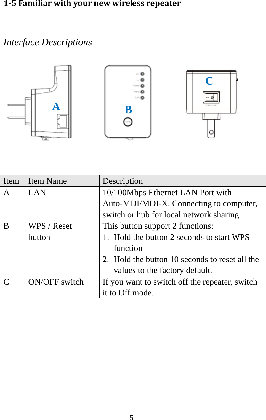 5  15Familiarwithyournewwirelessrepeater Interface Descriptions   Item  Item Name  Description A  LAN  10/100Mbps Ethernet LAN Port with Auto-MDI/MDI-X. Connecting to computer, switch or hub for local network sharing. B  WPS / Reset button This button support 2 functions: 1. Hold the button 2 seconds to start WPS function 2. Hold the button 10 seconds to reset all the values to the factory default. C  ON/OFF switch  If you want to switch off the repeater, switch it to Off mode.          ABC 