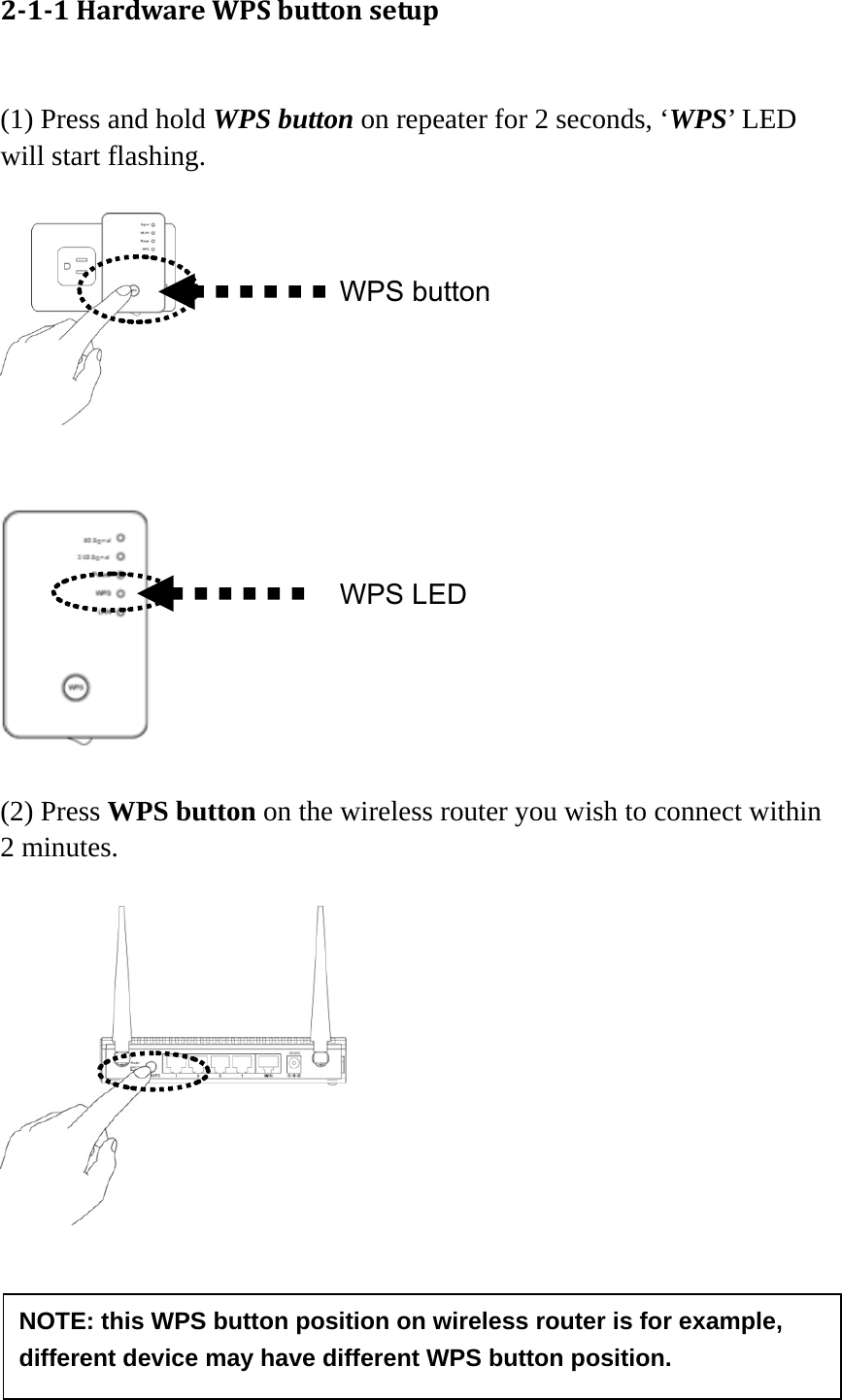9   211HardwareWPSbuttonsetup (1) Press and hold WPS button on repeater for 2 seconds, ‘WPS’ LED will start flashing.       (2) Press WPS button on the wireless router you wish to connect within 2 minutes.      WPS LEDWPS buttonNOTE: this WPS button position on wireless router is for example, different device may have different WPS button position. 