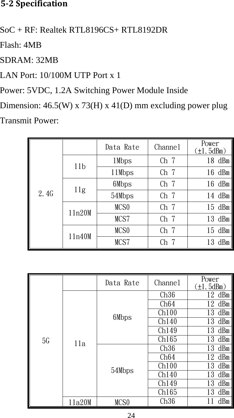 24   52SpecificationSoC + RF: Realtek RTL8196CS+ RTL8192DR Flash: 4MB   SDRAM: 32MB   LAN Port: 10/100M UTP Port x 1 Power: 5VDC, 1.2A Switching Power Module Inside Dimension: 46.5(W) x 73(H) x 41(D) mm excluding power plug Transmit Power:  2.4G  Data Rate  Channel  Power (±1.5dBm) 11b  1Mbps  Ch 7  18 dBm 11Mbps  Ch 7  16 dBm 11g  6Mbps  Ch 7  16 dBm 54Mbps  Ch 7  14 dBm 11n20M  MCS0  Ch 7  15 dBm MCS7  Ch 7  13 dBm 11n40M  MCS0  Ch 7  15 dBm MCS7  Ch 7  13 dBm   5G  Data Rate  Channel  Power (±1.5dBm) 11a 6Mbps Ch36  12 dBm Ch64  12 dBm Ch100  13 dBm Ch140  13 dBm Ch149  13 dBm Ch165  13 dBm 54Mbps Ch36  13 dBm Ch64  12 dBm Ch100  13 dBm Ch140  13 dBm Ch149  13 dBm Ch165  13 dBm 11a20M  MCS0 Ch36  11 dBm 