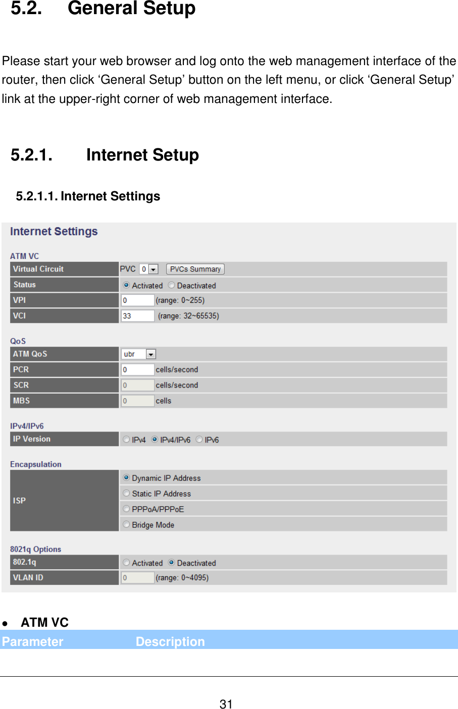   31 5.2.  General Setup  Please start your web browser and log onto the web management interface of the router, then click ‘General Setup’ button on the left menu, or click ‘General Setup’ link at the upper-right corner of web management interface.   5.2.1.  Internet Setup  5.2.1.1. Internet Settings     ATM VC Parameter Description 