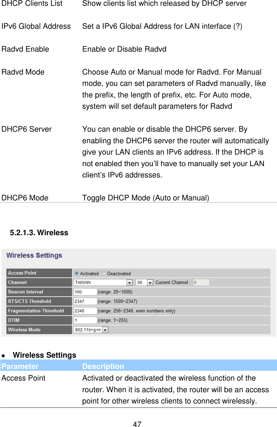   47 DHCP Clients List Show clients list which released by DHCP server   IPv6 Global Address Set a IPv6 Global Address for LAN interface (?)   Radvd Enable Enable or Disable Radvd   Radvd Mode Choose Auto or Manual mode for Radvd. For Manual mode, you can set parameters of Radvd manually, like the prefix, the length of prefix, etc. For Auto mode, system will set default parameters for Radvd   DHCP6 Server You can enable or disable the DHCP6 server. By enabling the DHCP6 server the router will automatically give your LAN clients an IPv6 address. If the DHCP is not enabled then you’ll have to manually set your LAN client’s IPv6 addresses.   DHCP6 Mode Toggle DHCP Mode (Auto or Manual)   5.2.1.3. Wireless     Wireless Settings Parameter Description Access Point Activated or deactivated the wireless function of the router. When it is activated, the router will be an access point for other wireless clients to connect wirelessly.  