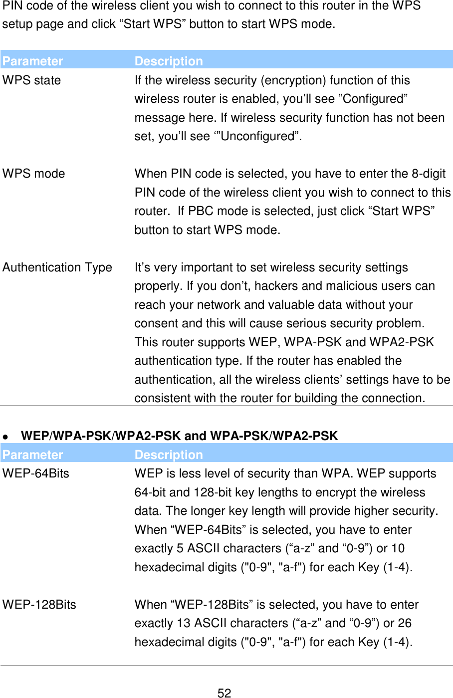  52 PIN code of the wireless client you wish to connect to this router in the WPS setup page and click “Start WPS” button to start WPS mode.   Parameter Description WPS state If the wireless security (encryption) function of this wireless router is enabled, you’ll see ”Configured” message here. If wireless security function has not been set, you’ll see ‘”Unconfigured”.   WPS mode When PIN code is selected, you have to enter the 8-digit PIN code of the wireless client you wish to connect to this router.  If PBC mode is selected, just click “Start WPS” button to start WPS mode.    Authentication Type It’s very important to set wireless security settings properly. If you don’t, hackers and malicious users can reach your network and valuable data without your consent and this will cause serious security problem. This router supports WEP, WPA-PSK and WPA2-PSK authentication type. If the router has enabled the authentication, all the wireless clients’ settings have to be consistent with the router for building the connection.   WEP/WPA-PSK/WPA2-PSK and WPA-PSK/WPA2-PSK Parameter Description WEP-64Bits WEP is less level of security than WPA. WEP supports 64-bit and 128-bit key lengths to encrypt the wireless data. The longer key length will provide higher security. When “WEP-64Bits” is selected, you have to enter exactly 5 ASCII characters (“a-z” and “0-9”) or 10 hexadecimal digits (&quot;0-9&quot;, &quot;a-f&quot;) for each Key (1-4).   WEP-128Bits When “WEP-128Bits” is selected, you have to enter exactly 13 ASCII characters (“a-z” and “0-9”) or 26 hexadecimal digits (&quot;0-9&quot;, &quot;a-f&quot;) for each Key (1-4). 