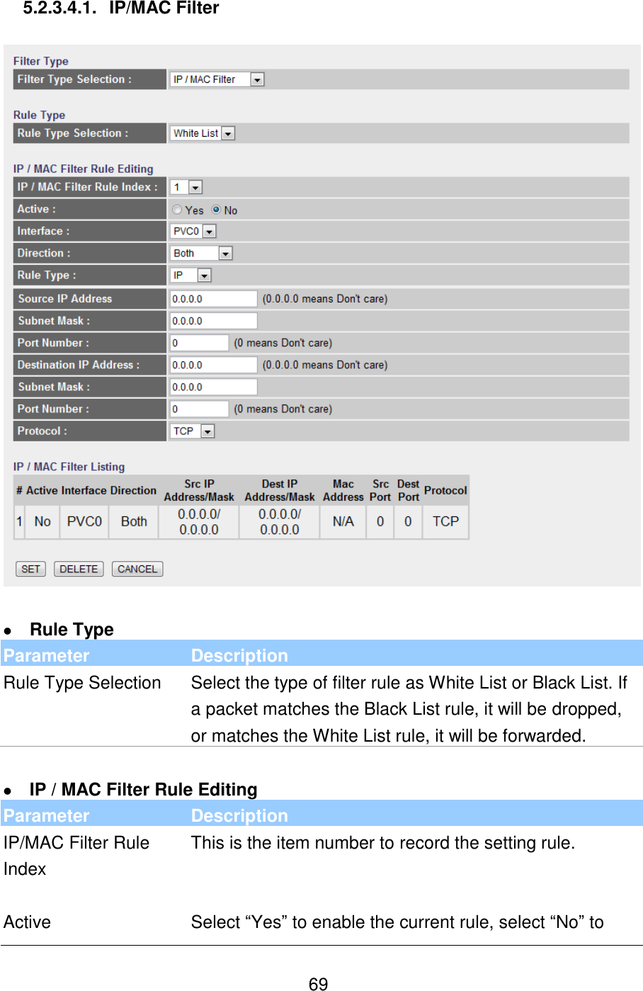   69 5.2.3.4.1.  IP/MAC Filter     Rule Type Parameter Description Rule Type Selection Select the type of filter rule as White List or Black List. If a packet matches the Black List rule, it will be dropped, or matches the White List rule, it will be forwarded.    IP / MAC Filter Rule Editing Parameter Description IP/MAC Filter Rule Index This is the item number to record the setting rule.   Active Select “Yes” to enable the current rule, select “No” to 