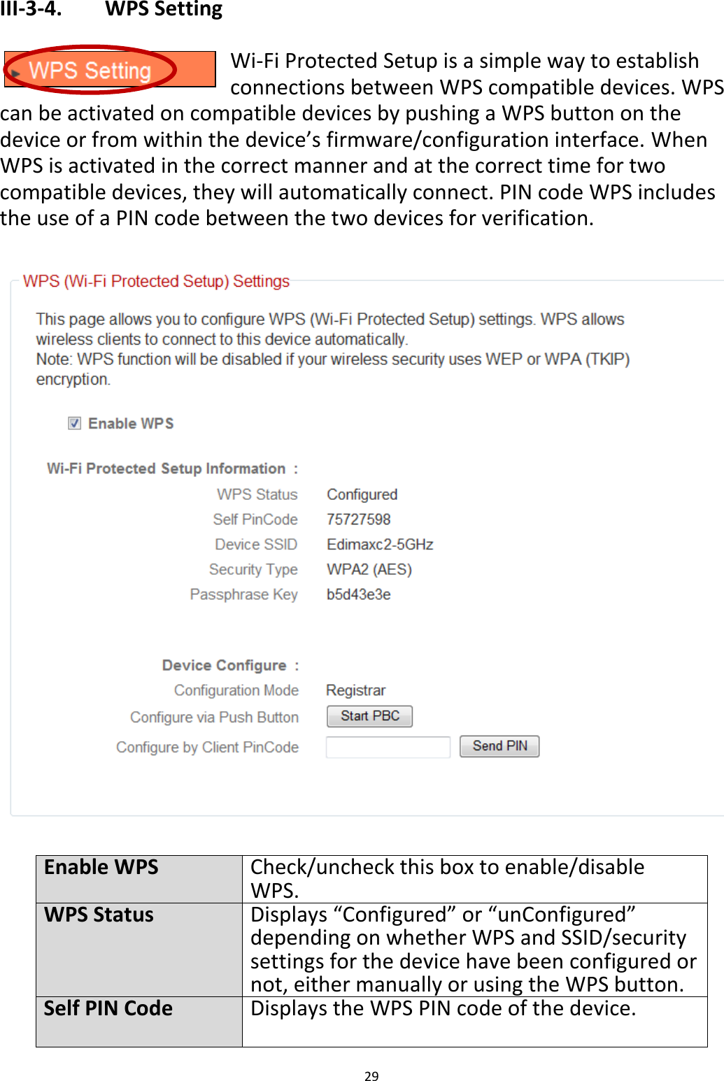 29  III-3-4.    WPS Setting  Wi-Fi Protected Setup is a simple way to establish connections between WPS compatible devices. WPS can be activated on compatible devices by pushing a WPS button on the device or from within the device’s firmware/configuration interface. When WPS is activated in the correct manner and at the correct time for two compatible devices, they will automatically connect. PIN code WPS includes the use of a PIN code between the two devices for verification.    Enable WPS Check/uncheck this box to enable/disable WPS. WPS Status Displays “Configured” or “unConfigured” depending on whether WPS and SSID/security settings for the device have been configured or not, either manually or using the WPS button. Self PIN Code Displays the WPS PIN code of the device. 