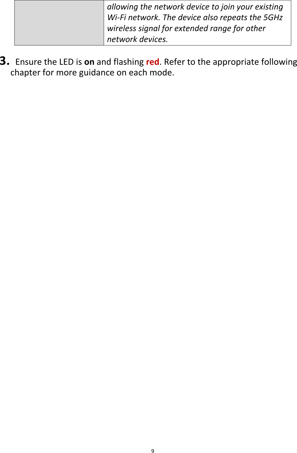 9  allowing the network device to join your existing Wi-Fi network. The device also repeats the 5GHz wireless signal for extended range for other network devices.  3.   Ensure the LED is on and flashing red. Refer to the appropriate following chapter for more guidance on each mode.   