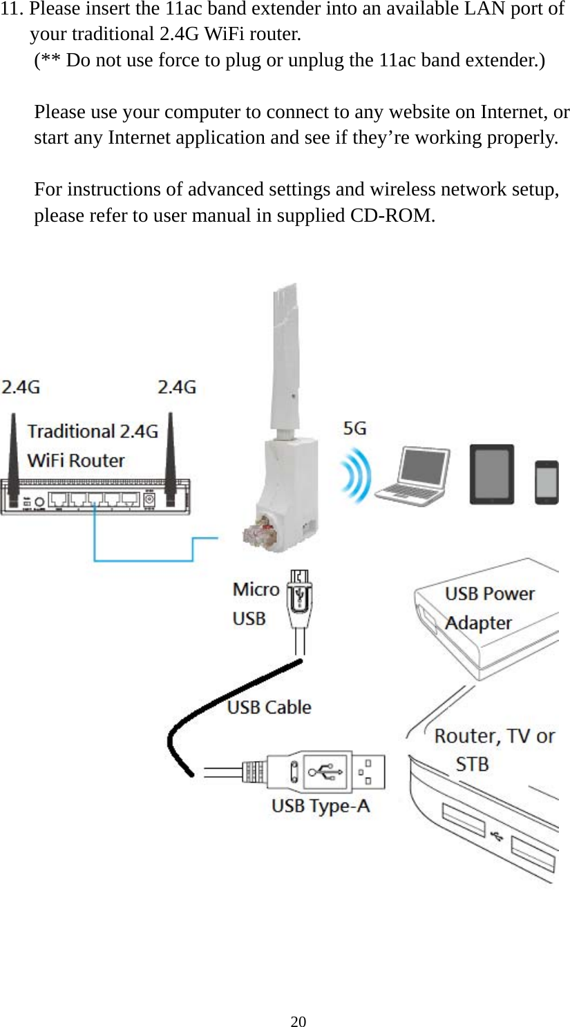 20 11. Please insert the 11ac band extender into an available LAN port of your traditional 2.4G WiFi router. (** Do not use force to plug or unplug the 11ac band extender.)  Please use your computer to connect to any website on Internet, or start any Internet application and see if they’re working properly.  For instructions of advanced settings and wireless network setup, please refer to user manual in supplied CD-ROM.     