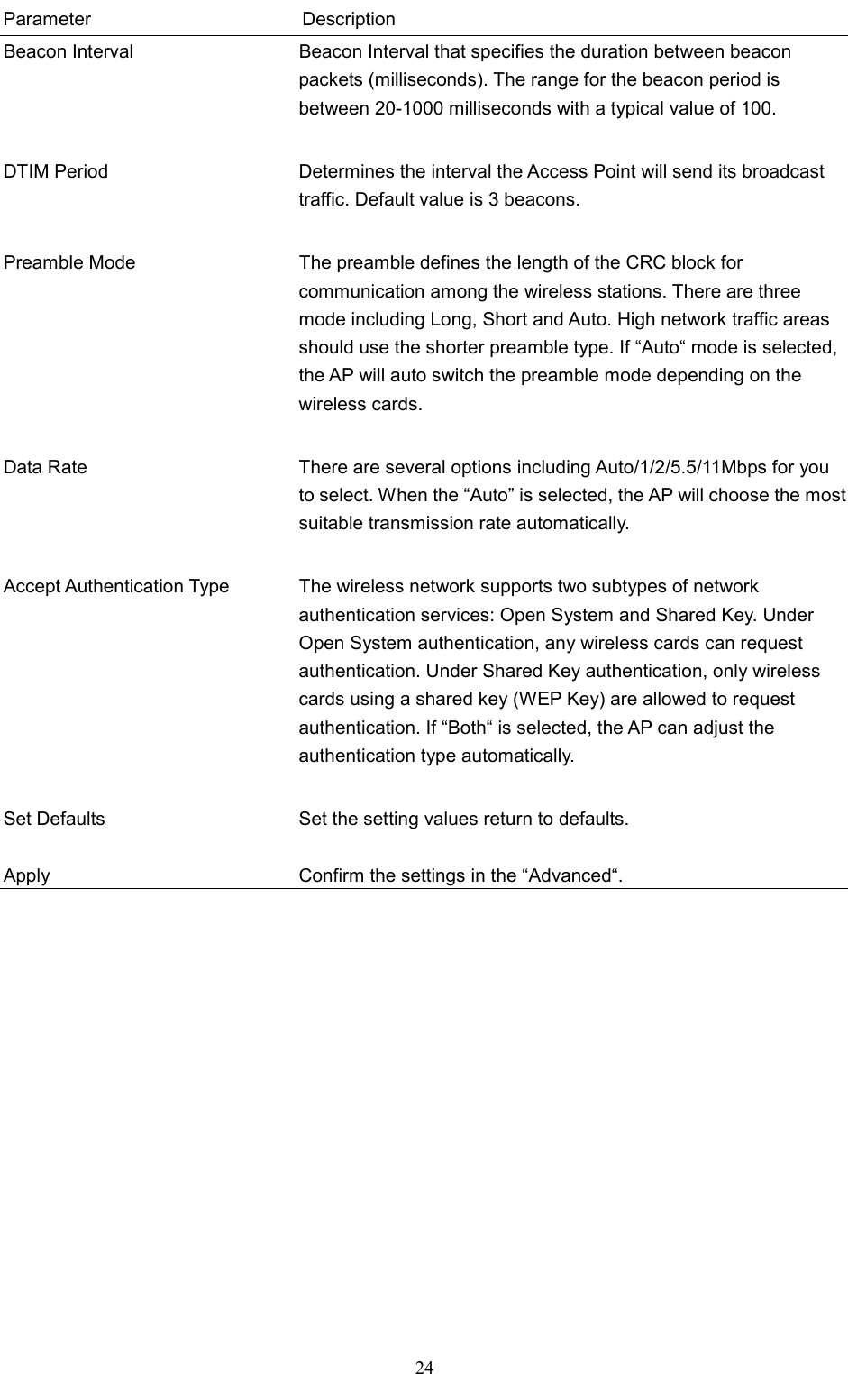  24 Parameter Description Beacon Interval  Beacon Interval that specifies the duration between beacon packets (milliseconds). The range for the beacon period is between 20-1000 milliseconds with a typical value of 100.   DTIM Period  Determines the interval the Access Point will send its broadcast traffic. Default value is 3 beacons.   Preamble Mode  The preamble defines the length of the CRC block for communication among the wireless stations. There are three mode including Long, Short and Auto. High network traffic areas should use the shorter preamble type. If “Auto“ mode is selected, the AP will auto switch the preamble mode depending on the wireless cards.   Data Rate  There are several options including Auto/1/2/5.5/11Mbps for you to select. When the “Auto” is selected, the AP will choose the most suitable transmission rate automatically.   Accept Authentication Type  The wireless network supports two subtypes of network authentication services: Open System and Shared Key. Under Open System authentication, any wireless cards can request authentication. Under Shared Key authentication, only wireless cards using a shared key (WEP Key) are allowed to request authentication. If “Both“ is selected, the AP can adjust the authentication type automatically.   Set Defaults  Apply Set the setting values return to defaults.  Confirm the settings in the “Advanced“.                