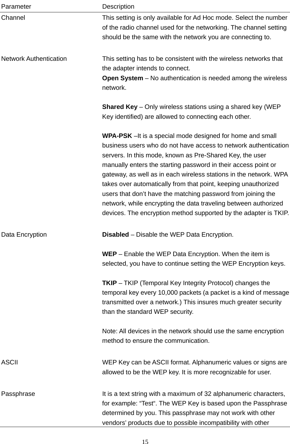  15    Parameter Description Channel  This setting is only available for Ad Hoc mode. Select the number of the radio channel used for the networking. The channel setting should be the same with the network you are connecting to.   Network Authentication  This setting has to be consistent with the wireless networks that the adapter intends to connect. Open System – No authentication is needed among the wireless network.  Shared Key – Only wireless stations using a shared key (WEP Key identified) are allowed to connecting each other.    WPA-PSK –It is a special mode designed for home and small business users who do not have access to network authentication servers. In this mode, known as Pre-Shared Key, the user manually enters the starting password in their access point or gateway, as well as in each wireless stations in the network. WPA takes over automatically from that point, keeping unauthorized users that don’t have the matching password from joining the network, while encrypting the data traveling between authorized devices. The encryption method supported by the adapter is TKIP.  Data Encryption  Disabled – Disable the WEP Data Encryption.  WEP – Enable the WEP Data Encryption. When the item is selected, you have to continue setting the WEP Encryption keys. TKIP – TKIP (Temporal Key Integrity Protocol) changes the temporal key every 10,000 packets (a packet is a kind of message transmitted over a network.) This insures much greater security than the standard WEP security.  Note: All devices in the network should use the same encryption method to ensure the communication.   ASCII  WEP Key can be ASCII format. Alphanumeric values or signs are allowed to be the WEP key. It is more recognizable for user.   Passphrase  It is a text string with a maximum of 32 alphanumeric characters, for example: “Test“. The WEP Key is based upon the Passphrase determined by you. This passphrase may not work with other vendors’ products due to possible incompatibility with other 