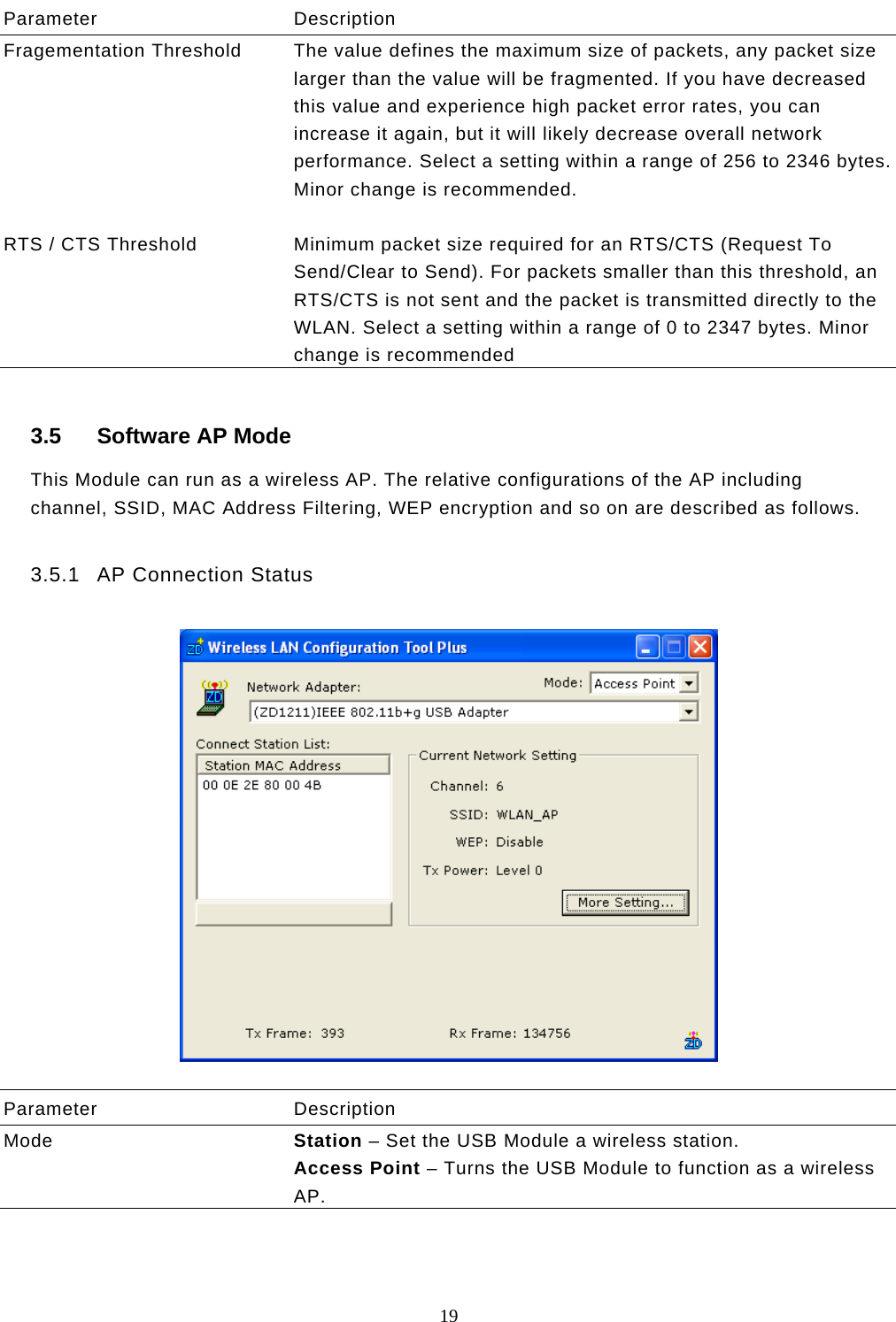  19  Parameter Description Fragementation Threshold  The value defines the maximum size of packets, any packet size larger than the value will be fragmented. If you have decreased this value and experience high packet error rates, you can increase it again, but it will likely decrease overall network performance. Select a setting within a range of 256 to 2346 bytes. Minor change is recommended.   RTS / CTS Threshold  Minimum packet size required for an RTS/CTS (Request To Send/Clear to Send). For packets smaller than this threshold, an RTS/CTS is not sent and the packet is transmitted directly to the WLAN. Select a setting within a range of 0 to 2347 bytes. Minor change is recommended  3.5 Software AP Mode This Module can run as a wireless AP. The relative configurations of the AP including channel, SSID, MAC Address Filtering, WEP encryption and so on are described as follows.  3.5.1 AP Connection Status    Parameter Description Mode  Station – Set the USB Module a wireless station. Access Point – Turns the USB Module to function as a wireless AP.   