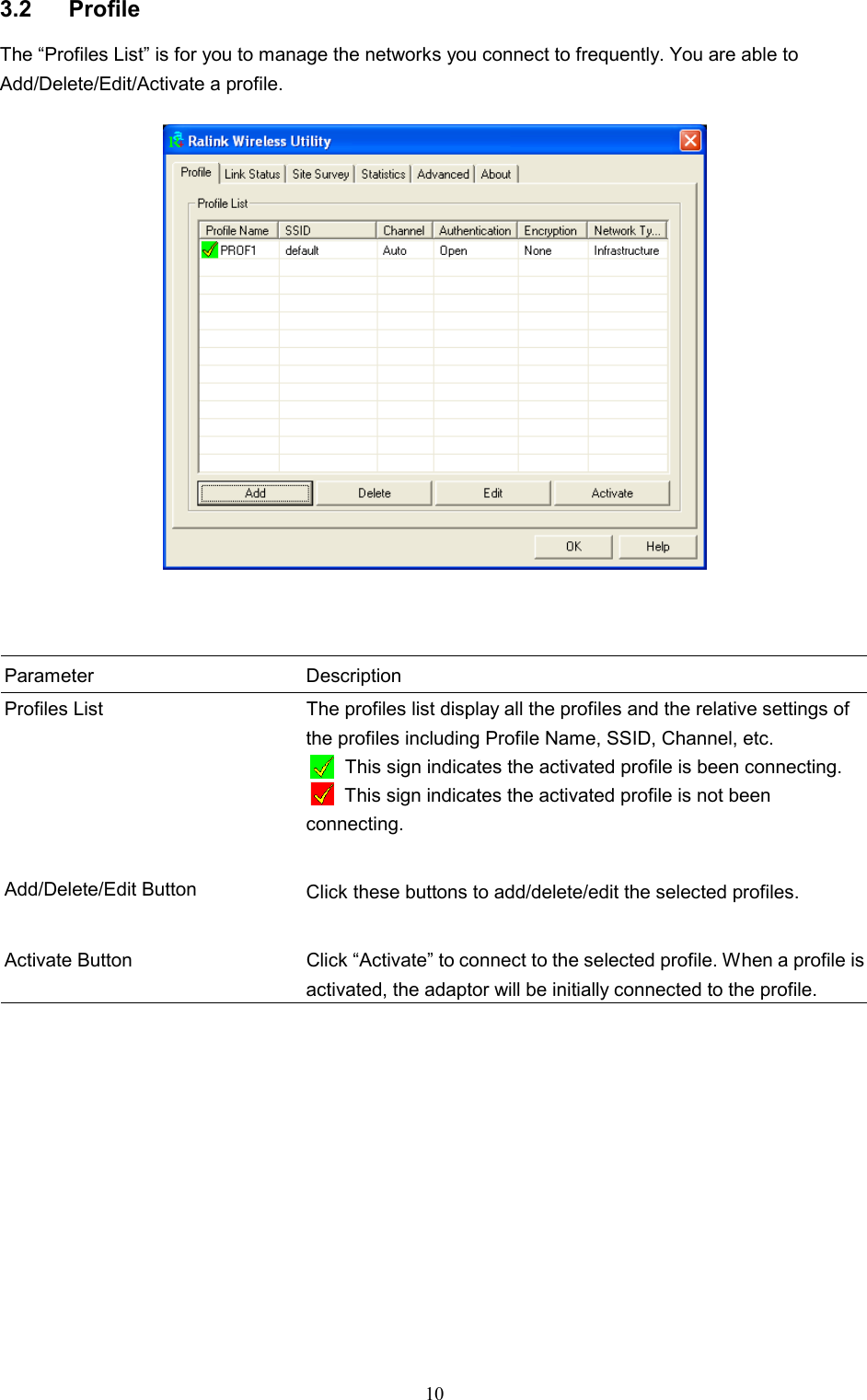  10 3.2 Profile The “Profiles List” is for you to manage the networks you connect to frequently. You are able to Add/Delete/Edit/Activate a profile.      Parameter Description Profiles List  The profiles list display all the profiles and the relative settings of the profiles including Profile Name, SSID, Channel, etc.         This sign indicates the activated profile is been connecting. This sign indicates the activated profile is not been connecting.   Add/Delete/Edit Button  Click these buttons to add/delete/edit the selected profiles.   Activate Button  Click “Activate” to connect to the selected profile. When a profile is activated, the adaptor will be initially connected to the profile.   