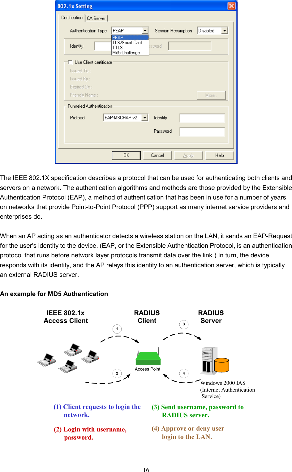  16   The IEEE 802.1X specification describes a protocol that can be used for authenticating both clients and servers on a network. The authentication algorithms and methods are those provided by the Extensible Authentication Protocol (EAP), a method of authentication that has been in use for a number of years on networks that provide Point-to-Point Protocol (PPP) support as many internet service providers and enterprises do.     When an AP acting as an authenticator detects a wireless station on the LAN, it sends an EAP-Request for the user&apos;s identity to the device. (EAP, or the Extensible Authentication Protocol, is an authentication protocol that runs before network layer protocols transmit data over the link.) In turn, the device responds with its identity, and the AP relays this identity to an authentication server, which is typically an external RADIUS server.  An example for MD5 Authentication  RADIUSServerWindows 2000 IAS(Internet AuthenticationService)IEEE 802.1xAccess ClientAccess PointRADIUSClient1234(2) Login with username,password.(1) Client requests to login the      network.(4) Approve or deny userlogin to the LAN.(3) Send username, password to      RADIUS server. 