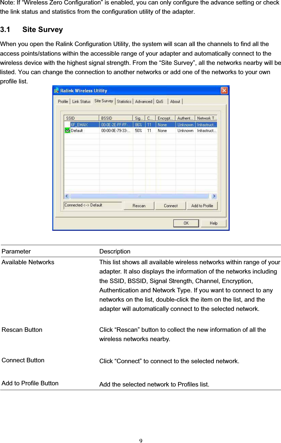 9Note: If “Wireless Zero Configuration” is enabled, you can only configure the advance setting or check the link status and statistics from the configuration utility of the adapter. 3.1 Site Survey When you open the Ralink Configuration Utility, the system will scan all the channels to find all the access points/stations within the accessible range of your adapter and automatically connect to the wireless device with the highest signal strength. From the “Site Survey”, all the networks nearby will be listed. You can change the connection to another networks or add one of the networks to your own profile list. Parameter Description Available Networks  This list shows all available wireless networks within range of your adapter. It also displays the information of the networks including the SSID, BSSID, Signal Strength, Channel, Encryption, Authentication and Network Type. If you want to connect to any networks on the list, double-click the item on the list, and the adapter will automatically connect to the selected network. Rescan Button  Click “Rescan” button to collect the new information of all the wireless networks nearby. Connect Button  Click “Connect” to connect to the selected network. Add to Profile Button  Add the selected network to Profiles list. 