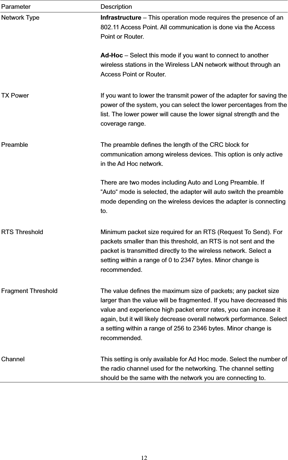 12Parameter Description Network Type  Infrastructure – This operation mode requires the presence of an 802.11 Access Point. All communication is done via the Access Point or Router.   Ad-Hoc – Select this mode if you want to connect to another wireless stations in the Wireless LAN network without through an Access Point or Router. TX Power  If you want to lower the transmit power of the adapter for saving the power of the system, you can select the lower percentages from the list. The lower power will cause the lower signal strength and the coverage range. Preamble  The preamble defines the length of the CRC block for communication among wireless devices. This option is only active in the Ad Hoc network. There are two modes including Auto and Long Preamble. If “Auto“ mode is selected, the adapter will auto switch the preamble mode depending on the wireless devices the adapter is connecting to.RTS Threshold  Minimum packet size required for an RTS (Request To Send). For packets smaller than this threshold, an RTS is not sent and the packet is transmitted directly to the wireless network. Select a setting within a range of 0 to 2347 bytes. Minor change is recommended. Fragment Threshold  The value defines the maximum size of packets; any packet size larger than the value will be fragmented. If you have decreased this value and experience high packet error rates, you can increase it again, but it will likely decrease overall network performance. Selecta setting within a range of 256 to 2346 bytes. Minor change is recommended. Channel  This setting is only available for Ad Hoc mode. Select the number of the radio channel used for the networking. The channel setting should be the same with the network you are connecting to. 