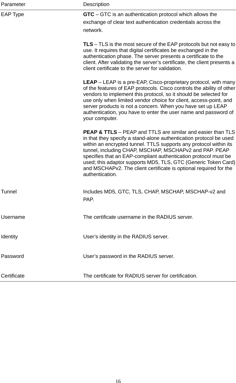  16 Parameter Description EAP Type  GTC – GTC is an authentication protocol which allows the exchange of clear text authentication credentials across the network.  TLS – TLS is the most secure of the EAP protocols but not easy to use. It requires that digital certificates be exchanged in the authentication phase. The server presents a certificate to the client. After validating the server’s certificate, the client presents a client certificate to the server for validation.  LEAP – LEAP is a pre-EAP, Cisco-proprietary protocol, with manyof the features of EAP protocols. Cisco controls the ability of othervendors to implement this protocol, so it should be selected for use only when limited vendor choice for client, access-point, and server products is not a concern. When you have set up LEAP authentication, you have to enter the user name and password of your computer.  PEAP &amp; TTLS – PEAP and TTLS are similar and easier than TLSin that they specify a stand-alone authentication protocol be used within an encrypted tunnel. TTLS supports any protocol within its tunnel, including CHAP, MSCHAP, MSCHAPv2 and PAP. PEAP specifies that an EAP-compliant authentication protocol must be used; this adaptor supports MD5, TLS, GTC (Generic Token Card) and MSCHAPv2. The client certificate is optional required for the authentication.   Tunnel  Includes MD5, GTC, TLS, CHAP, MSCHAP, MSCHAP-v2 and PAP.   Username  The certificate username in the RADIUS server.   Identity User’s identity in the RADIUS server.   Password  User’s password in the RADIUS server.   Certificate  The certificate for RADIUS server for certification.            