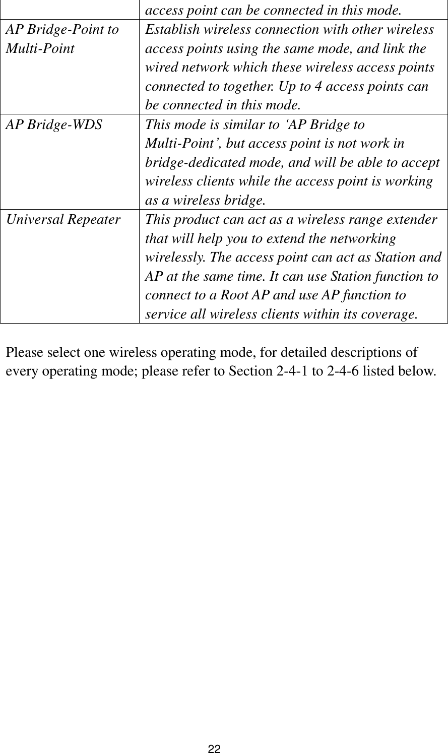 22 access point can be connected in this mode. AP Bridge-Point to Multi-Point Establish wireless connection with other wireless access points using the same mode, and link the wired network which these wireless access points connected to together. Up to 4 access points can be connected in this mode.   AP Bridge-WDS  This mode is similar to „AP Bridge to Multi-Point‟, but access point is not work in bridge-dedicated mode, and will be able to accept wireless clients while the access point is working as a wireless bridge. Universal Repeater This product can act as a wireless range extender that will help you to extend the networking wirelessly. The access point can act as Station and AP at the same time. It can use Station function to connect to a Root AP and use AP function to service all wireless clients within its coverage.    Please select one wireless operating mode, for detailed descriptions of every operating mode; please refer to Section 2-4-1 to 2-4-6 listed below.  