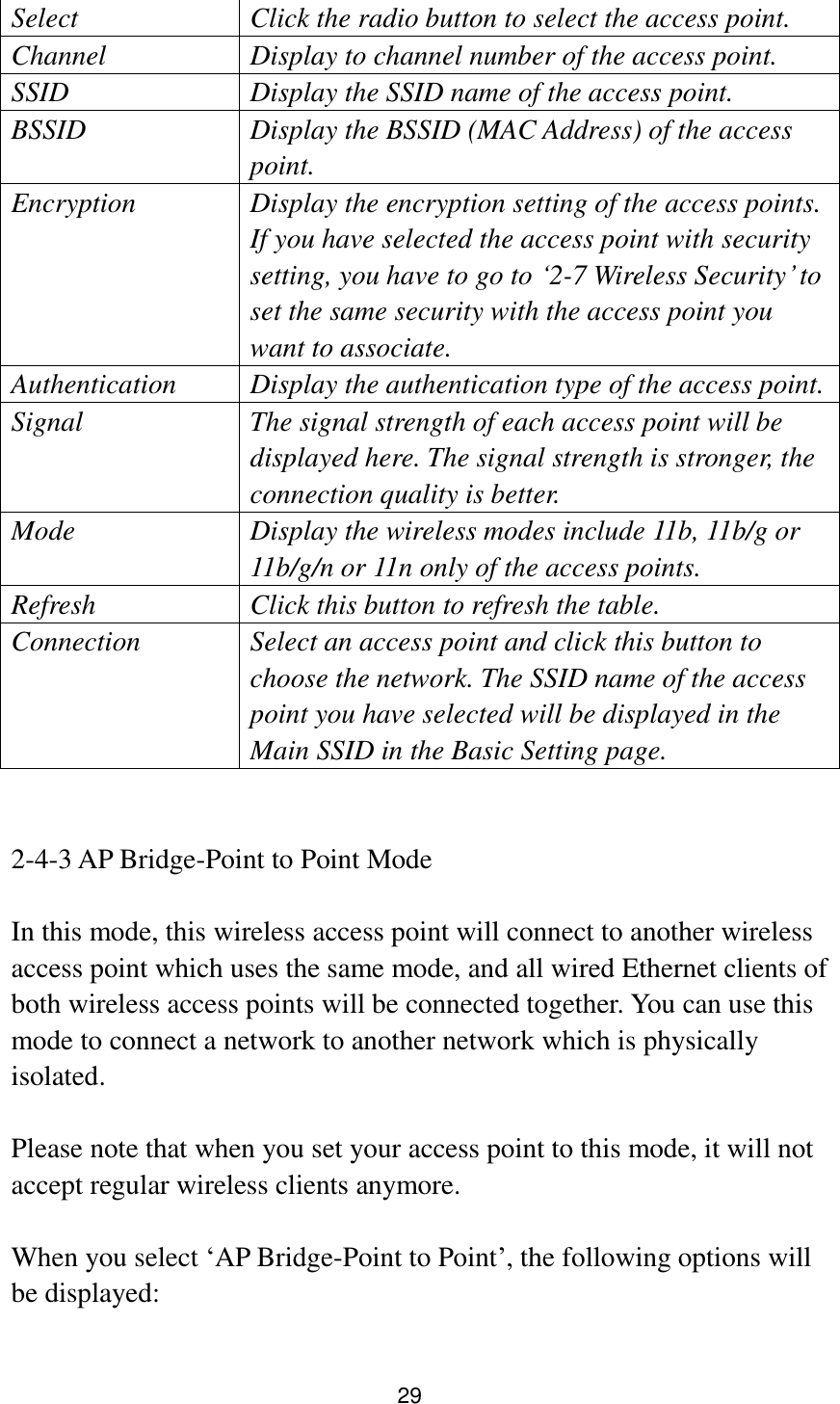 29  Select Click the radio button to select the access point. Channel Display to channel number of the access point. SSID Display the SSID name of the access point. BSSID Display the BSSID (MAC Address) of the access point. Encryption Display the encryption setting of the access points. If you have selected the access point with security setting, you have to go to „2-7 Wireless Security‟ to set the same security with the access point you want to associate. Authentication Display the authentication type of the access point. Signal   The signal strength of each access point will be displayed here. The signal strength is stronger, the connection quality is better. Mode Display the wireless modes include 11b, 11b/g or 11b/g/n or 11n only of the access points.   Refresh Click this button to refresh the table. Connection Select an access point and click this button to choose the network. The SSID name of the access point you have selected will be displayed in the Main SSID in the Basic Setting page.     2-4-3 AP Bridge-Point to Point Mode  In this mode, this wireless access point will connect to another wireless access point which uses the same mode, and all wired Ethernet clients of both wireless access points will be connected together. You can use this mode to connect a network to another network which is physically isolated.  Please note that when you set your access point to this mode, it will not accept regular wireless clients anymore.  When you select „AP Bridge-Point to Point‟, the following options will be displayed:  