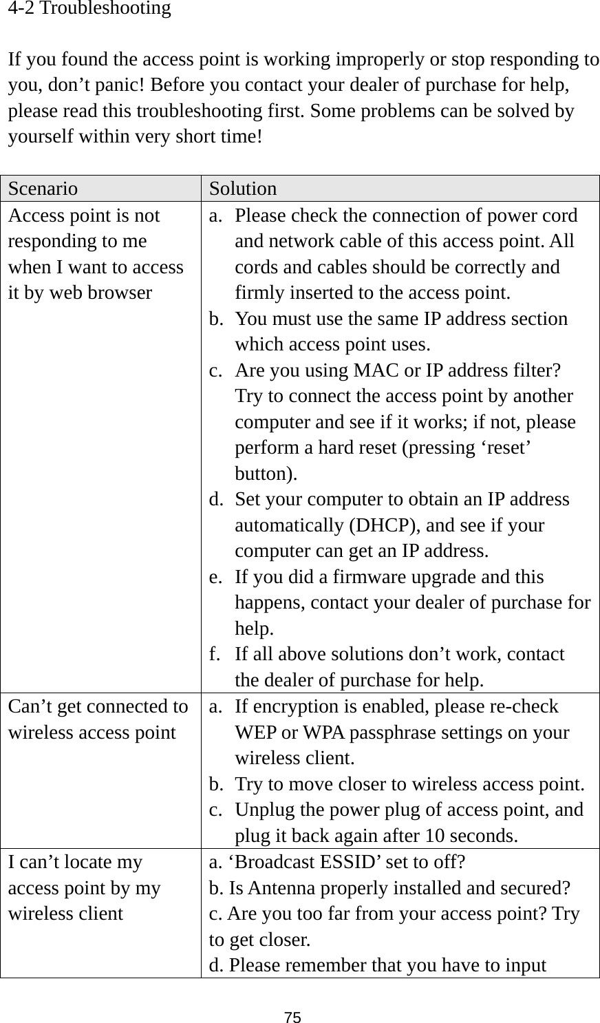 75 4-2 Troubleshooting  If you found the access point is working improperly or stop responding to you, don’t panic! Before you contact your dealer of purchase for help, please read this troubleshooting first. Some problems can be solved by yourself within very short time!  Scenario  Solution Access point is not responding to me when I want to access it by web browser a. Please check the connection of power cord and network cable of this access point. All cords and cables should be correctly and firmly inserted to the access point. b. You must use the same IP address section which access point uses. c. Are you using MAC or IP address filter? Try to connect the access point by another computer and see if it works; if not, please perform a hard reset (pressing ‘reset’ button). d. Set your computer to obtain an IP address automatically (DHCP), and see if your computer can get an IP address. e. If you did a firmware upgrade and this happens, contact your dealer of purchase for help. f. If all above solutions don’t work, contact the dealer of purchase for help. Can’t get connected to wireless access point a. If encryption is enabled, please re-check WEP or WPA passphrase settings on your wireless client. b. Try to move closer to wireless access point. c. Unplug the power plug of access point, and plug it back again after 10 seconds. I can’t locate my access point by my wireless client a. ‘Broadcast ESSID’ set to off? b. Is Antenna properly installed and secured? c. Are you too far from your access point? Try to get closer. d. Please remember that you have to input 