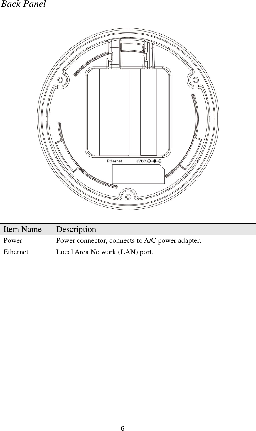 6 Back Panel    Item Name Description Power Power connector, connects to A/C power adapter. Ethernet Local Area Network (LAN) port.  