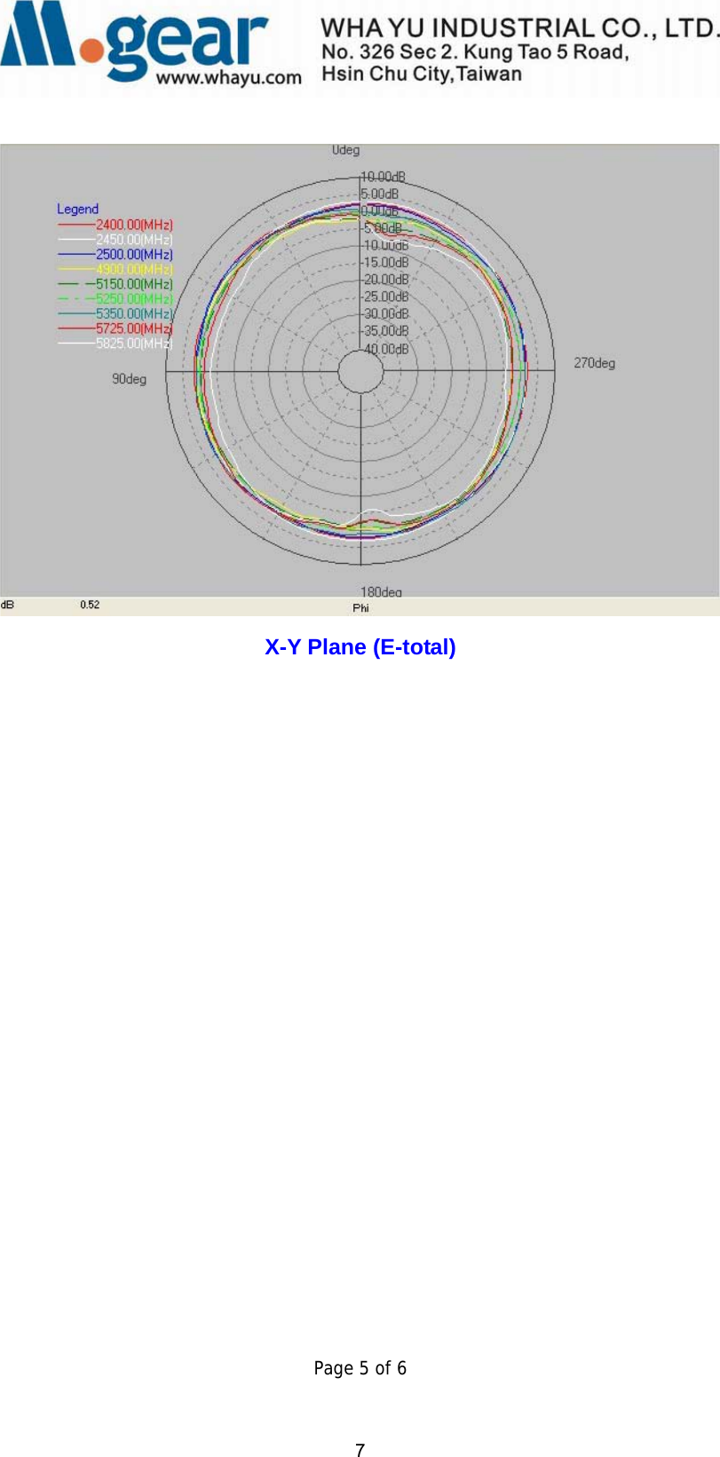 Page 55 of Edimax Technology Co 9574291705 AC1300 Outdoor AP User Manual EW 7429HOB  Part 2 Rev 1