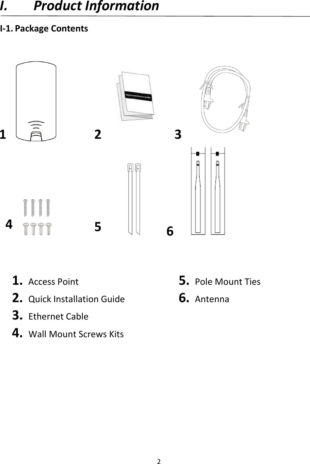 2  I. Product Information I-1. Package Contents                                                                                    1.   Access Point 2.   Quick Installation Guide 3.   Ethernet Cable 4.   Wall Mount Screws Kits  5.   Pole Mount Ties 6.   Antenna             1 2 3 4  5 6   