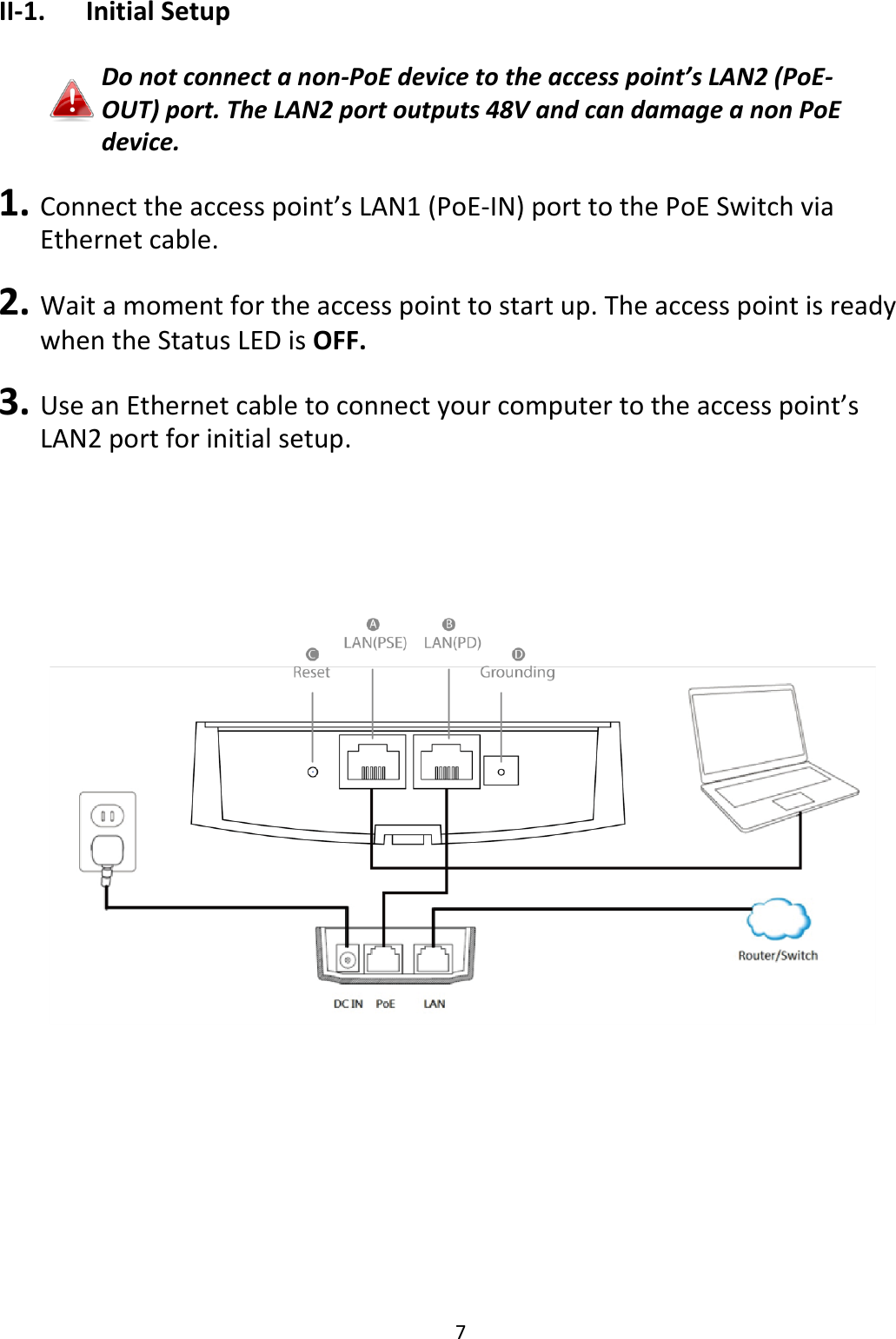 7  II-1.  Initial Setup  Do not connect a non-PoE device to the access point’s LAN2 (PoE- OUT) port. The LAN2 port outputs 48V and can damage a non PoE device.  1. Connect the access point’s LAN1 (PoE-IN) port to the PoE Switch via Ethernet cable.  2. Wait a moment for the access point to start up. The access point is ready when the Status LED is OFF.  3. Use an Ethernet cable to connect your computer to the access point’s LAN2 port for initial setup.        
