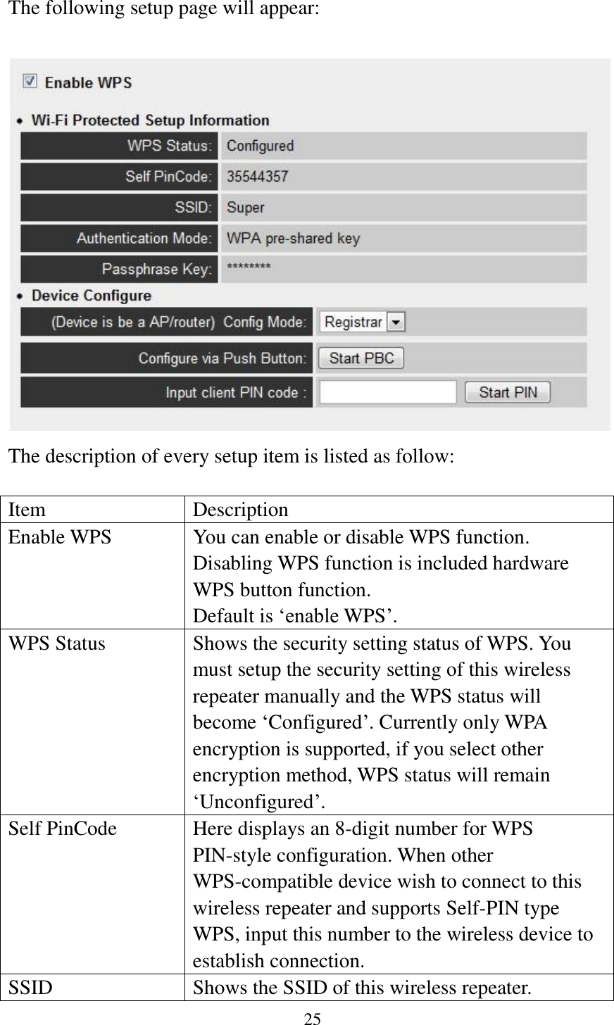 25  The following setup page will appear:   The description of every setup item is listed as follow:  Item Description Enable WPS You can enable or disable WPS function. Disabling WPS function is included hardware WPS button function.   Default is „enable WPS‟.   WPS Status Shows the security setting status of WPS. You must setup the security setting of this wireless repeater manually and the WPS status will become „Configured‟. Currently only WPA encryption is supported, if you select other encryption method, WPS status will remain „Unconfigured‟.  Self PinCode Here displays an 8-digit number for WPS PIN-style configuration. When other WPS-compatible device wish to connect to this wireless repeater and supports Self-PIN type WPS, input this number to the wireless device to establish connection. SSID Shows the SSID of this wireless repeater. 