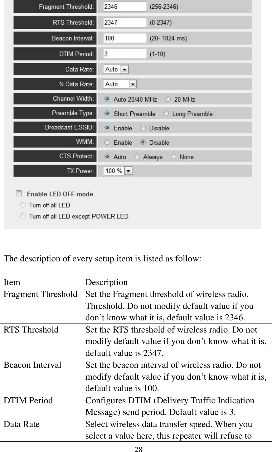 28     The description of every setup item is listed as follow:  Item Description Fragment Threshold Set the Fragment threshold of wireless radio. Threshold. Do not modify default value if you don‟t know what it is, default value is 2346. RTS Threshold Set the RTS threshold of wireless radio. Do not modify default value if you don‟t know what it is, default value is 2347. Beacon Interval Set the beacon interval of wireless radio. Do not modify default value if you don‟t know what it is, default value is 100. DTIM Period Configures DTIM (Delivery Traffic Indication Message) send period. Default value is 3. Data Rate Select wireless data transfer speed. When you select a value here, this repeater will refuse to 