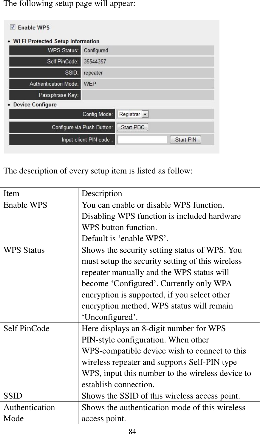 84  The following setup page will appear:    The description of every setup item is listed as follow:  Item Description Enable WPS You can enable or disable WPS function. Disabling WPS function is included hardware WPS button function.   Default is „enable WPS‟.   WPS Status Shows the security setting status of WPS. You must setup the security setting of this wireless repeater manually and the WPS status will become „Configured‟. Currently only WPA encryption is supported, if you select other encryption method, WPS status will remain „Unconfigured‟.  Self PinCode Here displays an 8-digit number for WPS PIN-style configuration. When other WPS-compatible device wish to connect to this wireless repeater and supports Self-PIN type WPS, input this number to the wireless device to establish connection. SSID Shows the SSID of this wireless access point. Authentication Mode Shows the authentication mode of this wireless access point. 