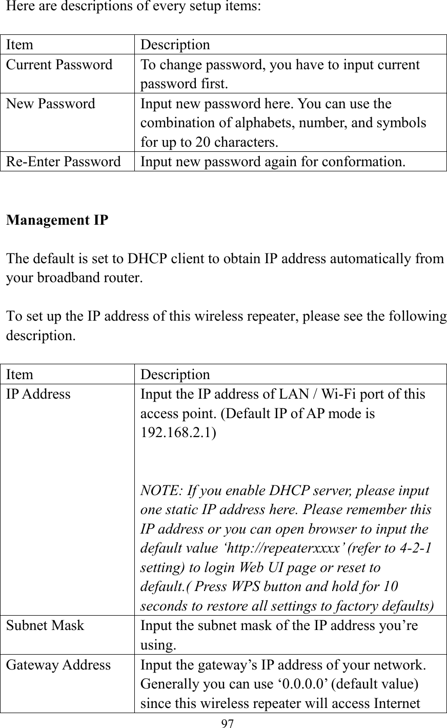  97   Here are descriptions of every setup items:  Item Description Current Password To change password, you have to input current password first. New Password Input new password here. You can use the combination of alphabets, number, and symbols for up to 20 characters. Re-Enter Password Input new password again for conformation.   Management IP  The default is set to DHCP client to obtain IP address automatically from your broadband router.    To set up the IP address of this wireless repeater, please see the following description.  Item Description IP Address Input the IP address of LAN / Wi-Fi port of this access point. (Default IP of AP mode is 192.168.2.1)   NOTE: If you enable DHCP server, please input one static IP address here. Please remember this IP address or you can open browser to input the default value ‘http://repeaterxxxx’ (refer to 4-2-1 setting) to login Web UI page or reset to default.( Press WPS button and hold for 10 seconds to restore all settings to factory defaults) Subnet Mask Input the subnet mask of the IP address you’re using. Gateway Address Input the gateway’s IP address of your network. Generally you can use ‘0.0.0.0’ (default value) since this wireless repeater will access Internet 